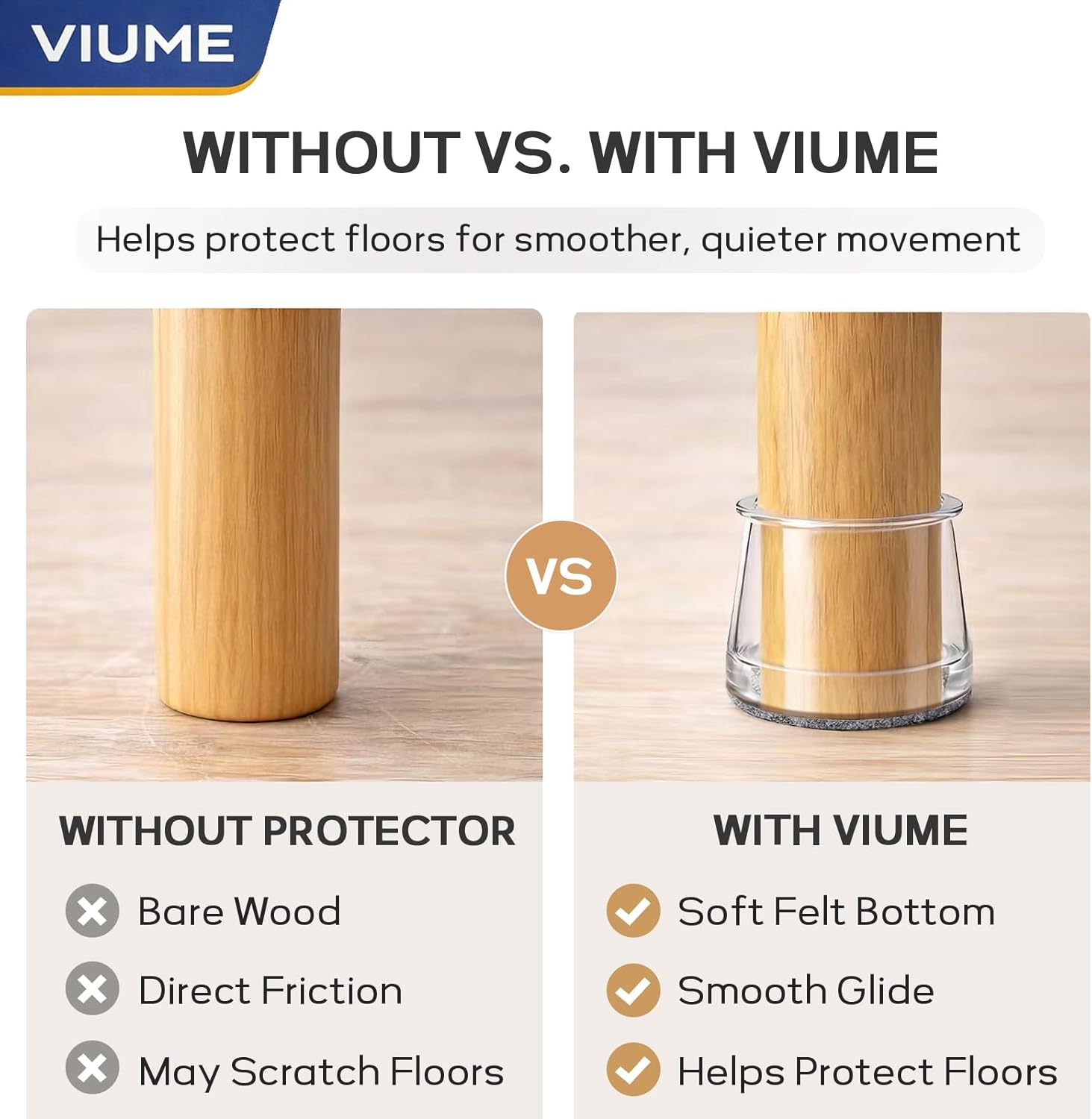 Thumbnail 6 de VIUME Large (Fit 1.3"-2") Chair Leg Floor Protectors, Clear Silicone, 24-Pack