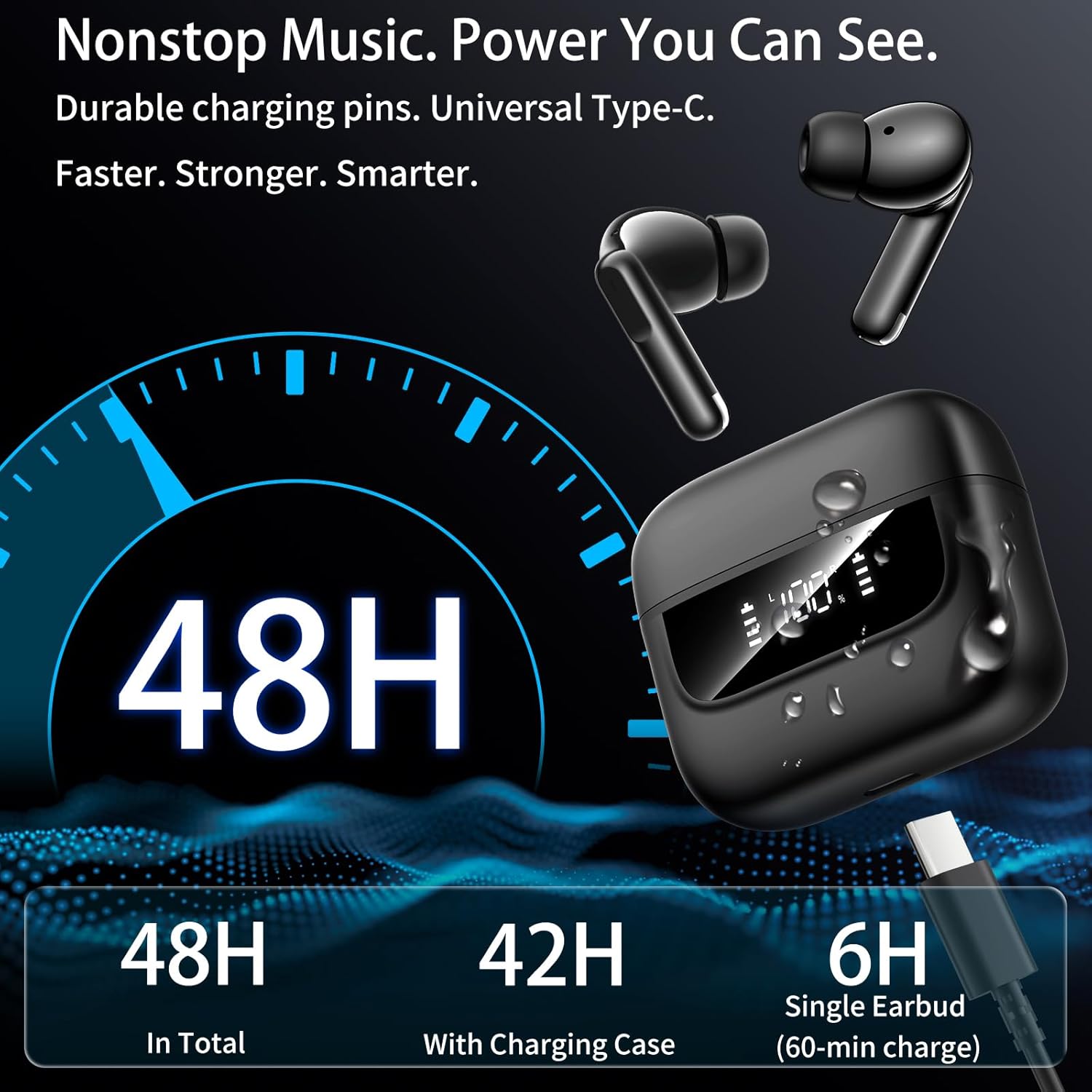 Detalle de Wireless Earbuds with Bluetooth 5.4 — HiFi Stereo, 6 MEMS Mics, 48H Playtime, IPX7, UK Version