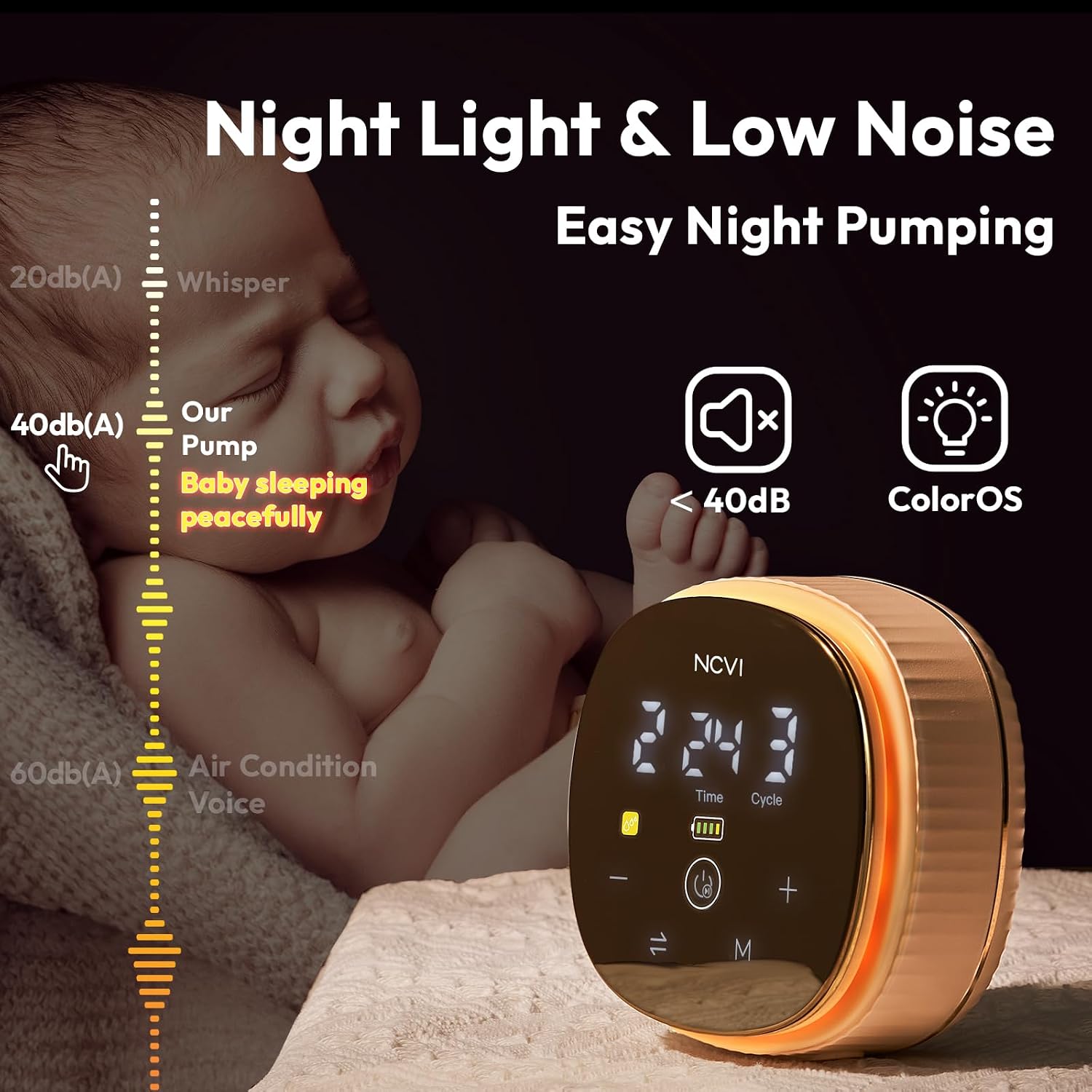 Thumbnail 6 de NCVI Double Electric Breast Pump 8116: Portable, Adjustable Modes and Flanges for Comfort