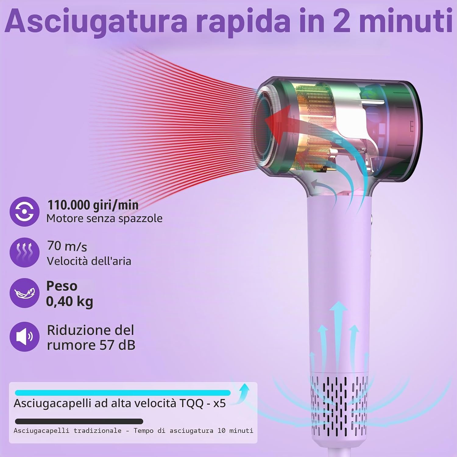 Thumbnail 2 de TQQ Asciugacapelli Phon 110.000 rpm