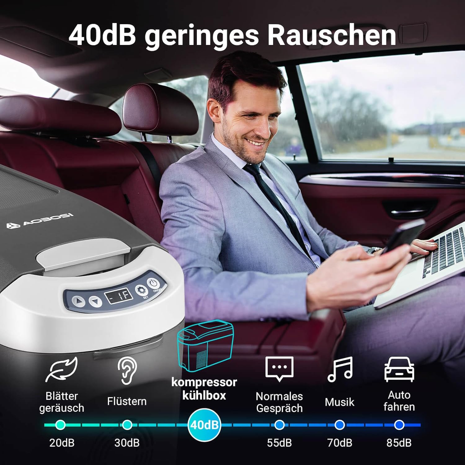 Detalle 2 de AAOBOSI Kompressor Kühlbox 15 Liter