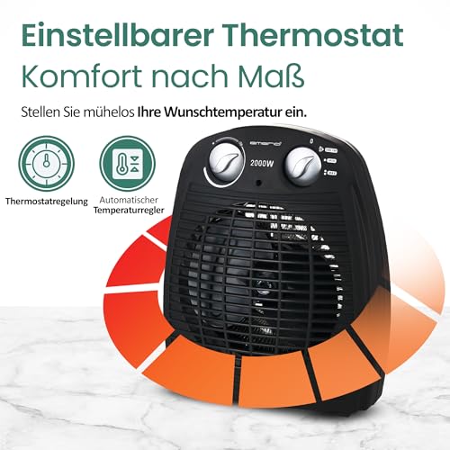 Thumbnail 2 de Emerio FH-106737.2 Note 1.5 – Kleiner portabler Heizlüfter für 25 m²