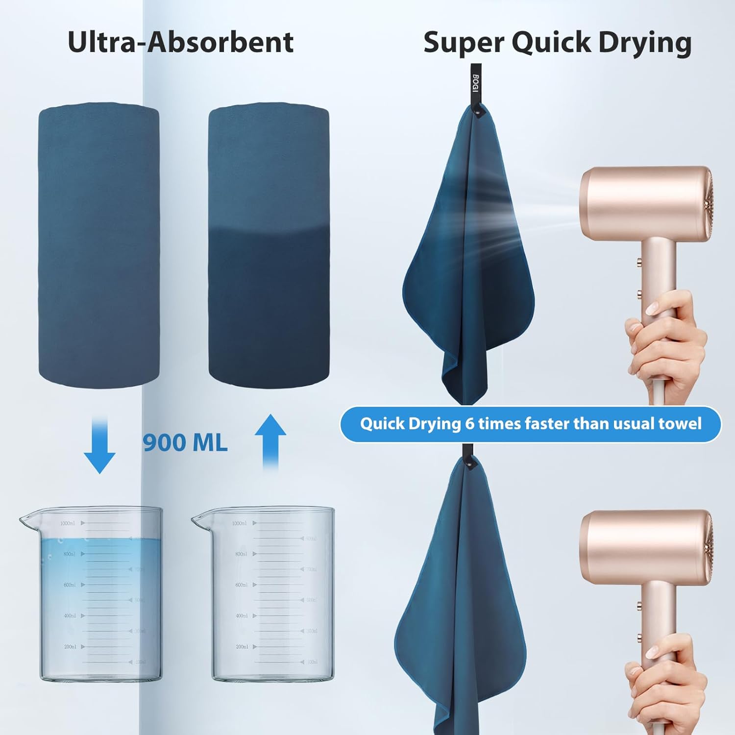 Thumbnail 4 de BOGI Microfibre Travel Towel (M: 100cm x 50cm) – Quick Dry, Super Absorbent Gym & Beach Towel