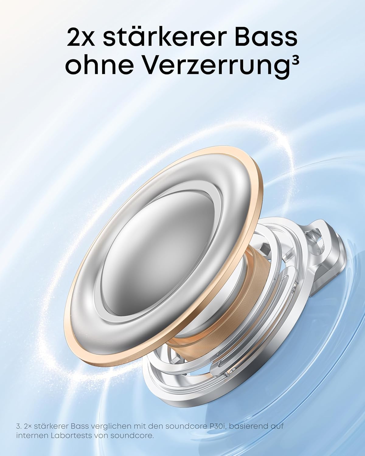 Detalle 2 de Anker soundcore P31i Kopfhörer mit ANC, 50 Std.