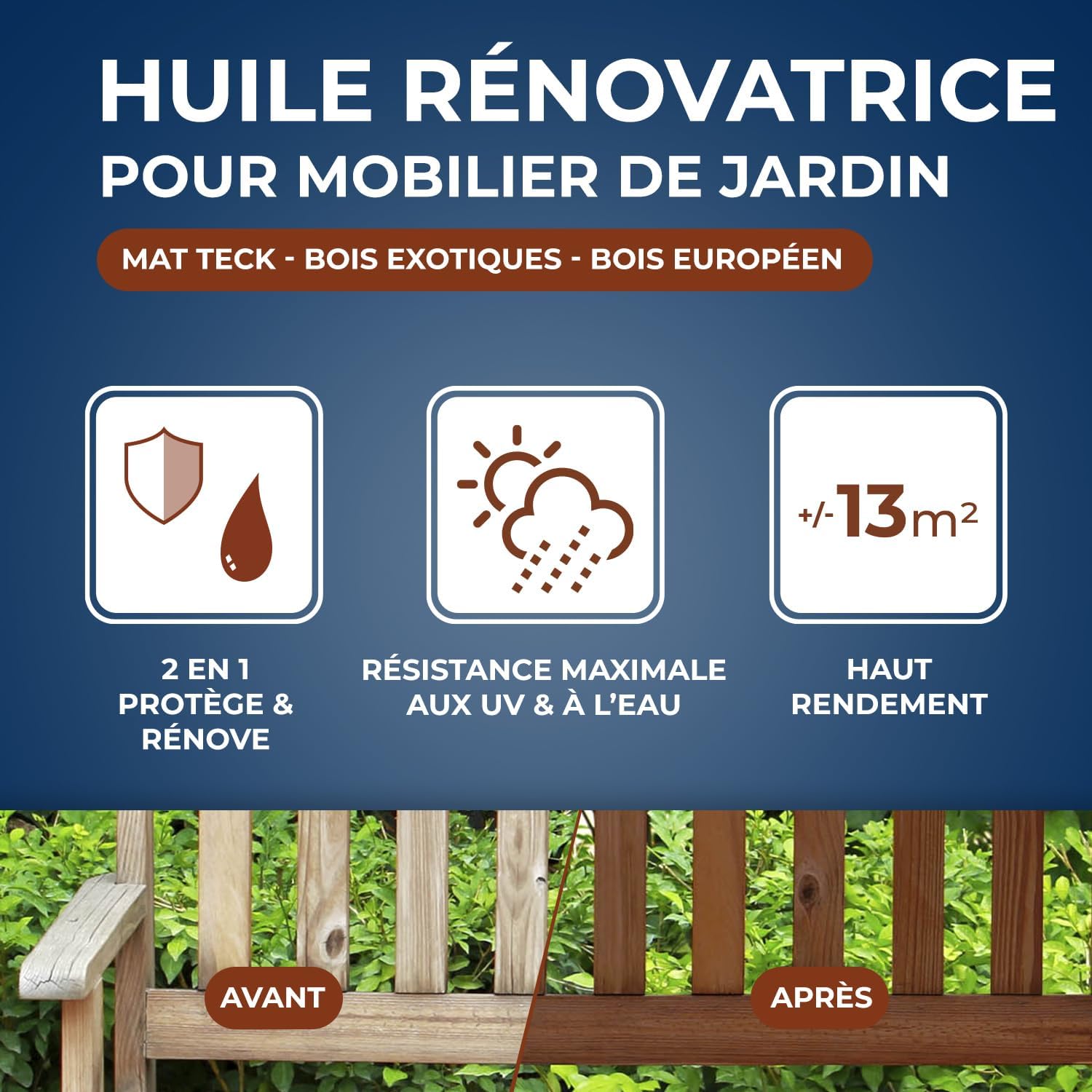 Detalle de STARWAX Huile rénovatrice pour mobilier de jardin en bois grisé – Reteinte, nourrissante et protectrice