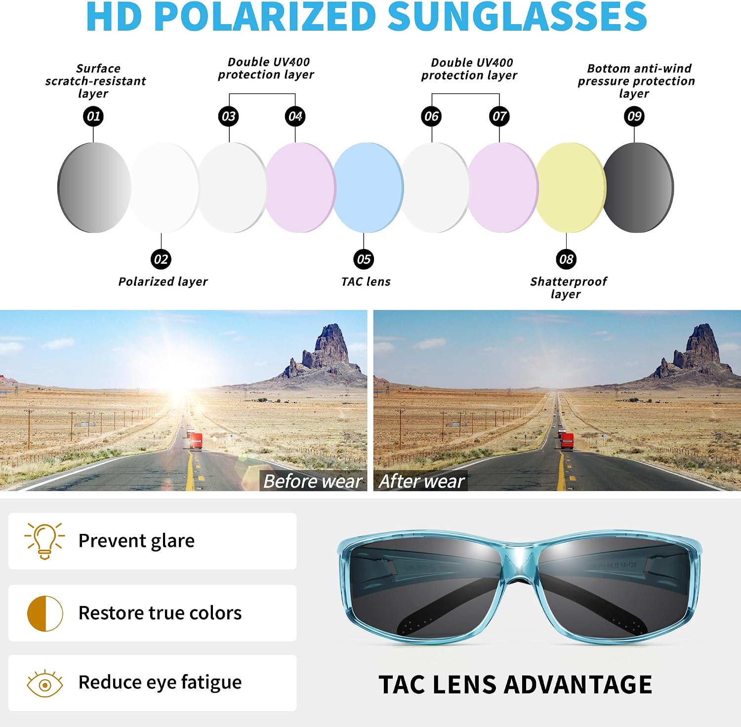 Detalle 2 de URUMQI Fit-Over Sunglasses UV400