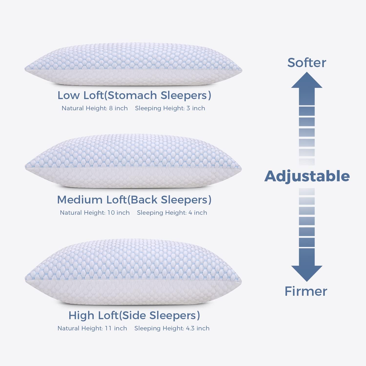 Detalle de OSBED Queen Cooling Pillow Set