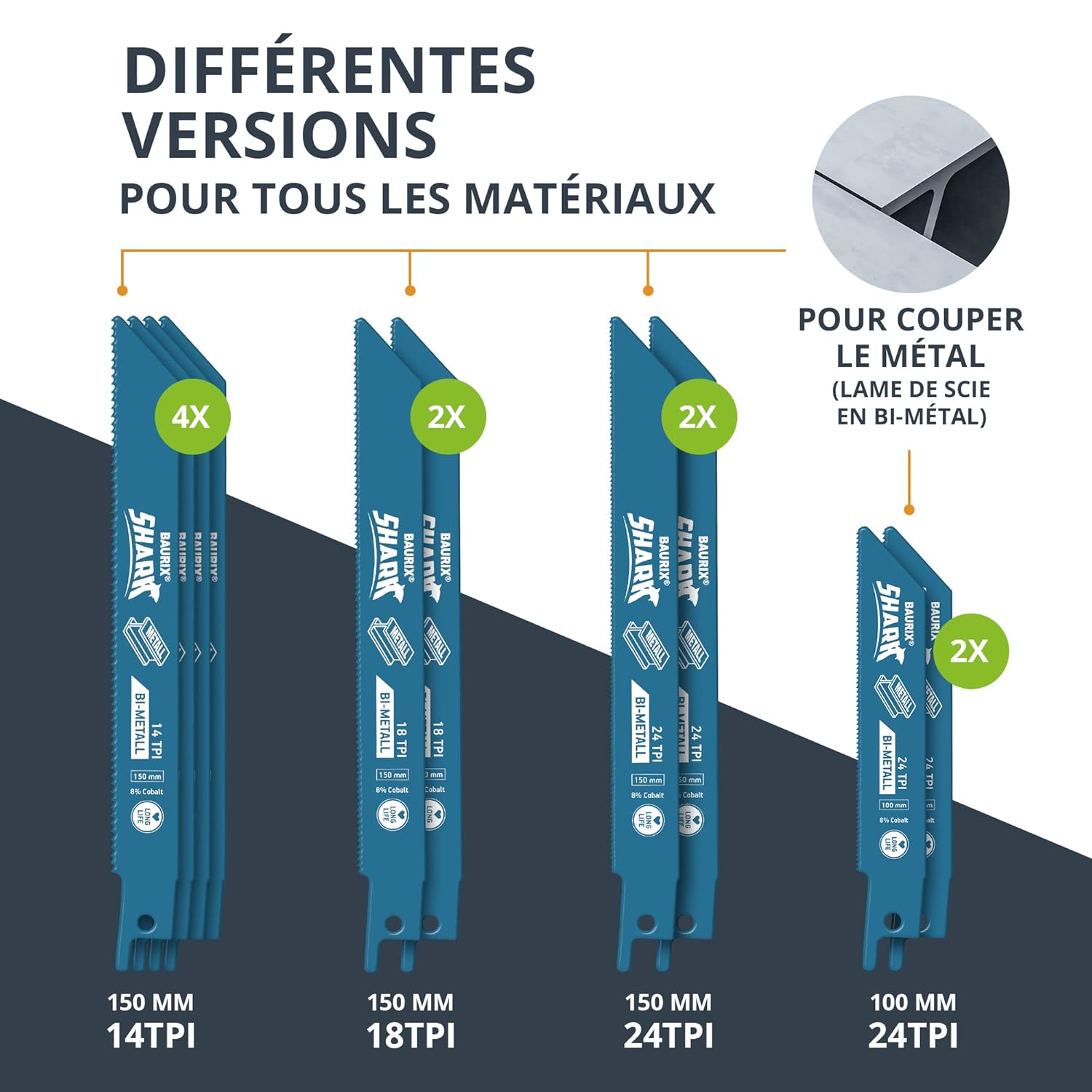 Detalle de BAURIX® Lames de Scie Sabre SHARK® – Ensemble 35 pièces pour coupe rapide et nette