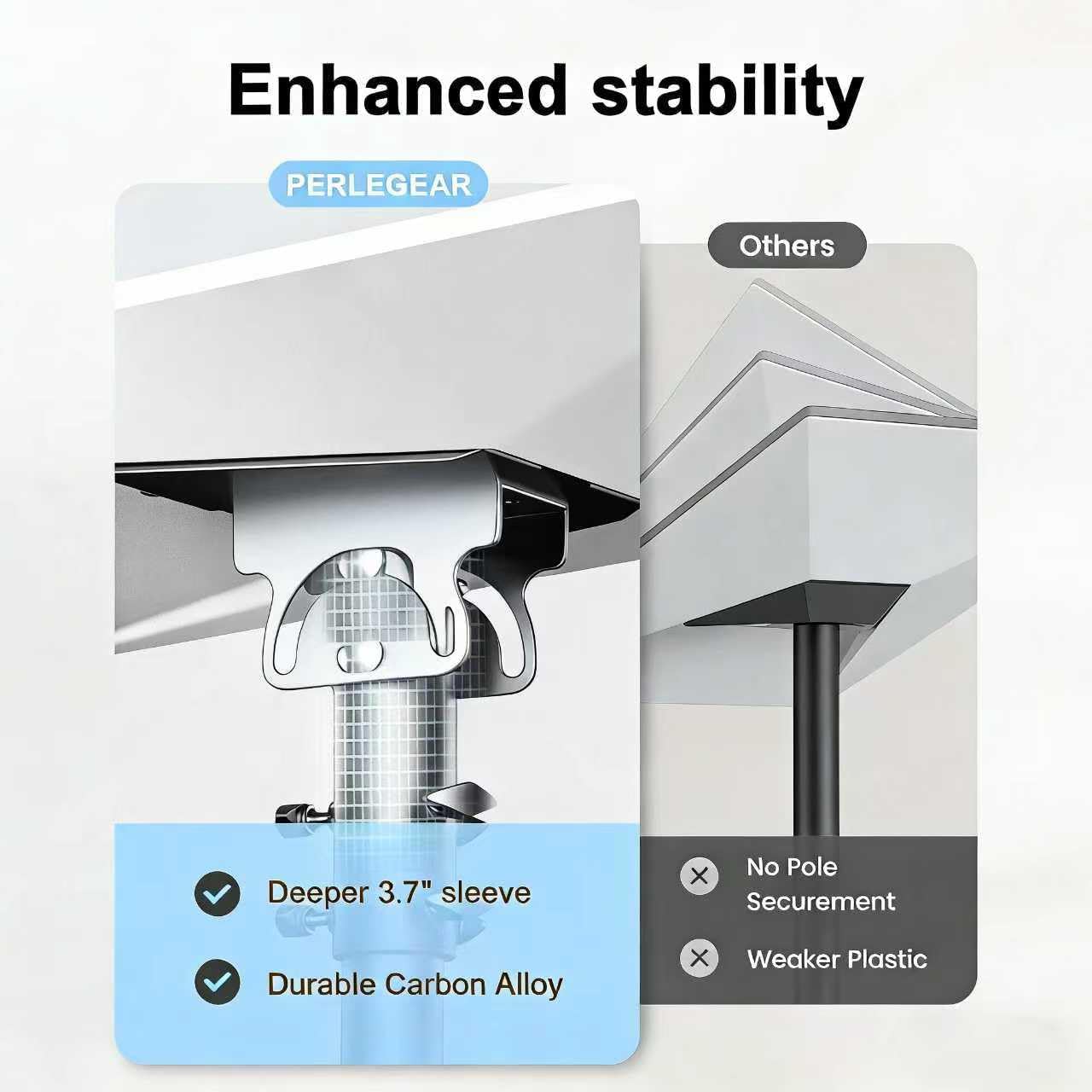 Thumbnail 2 de Starlink Gen 3 Mount: Pole Mount & Pipe Adapter for 4/4X/V3 Dish