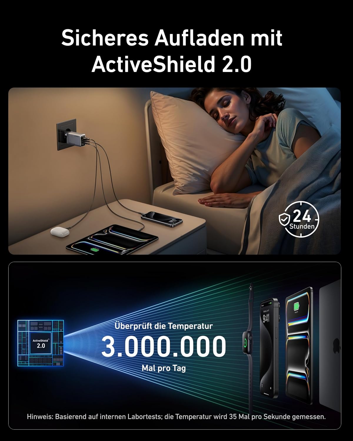 Thumbnail 4 de Anker Prime Ladegerät 100W