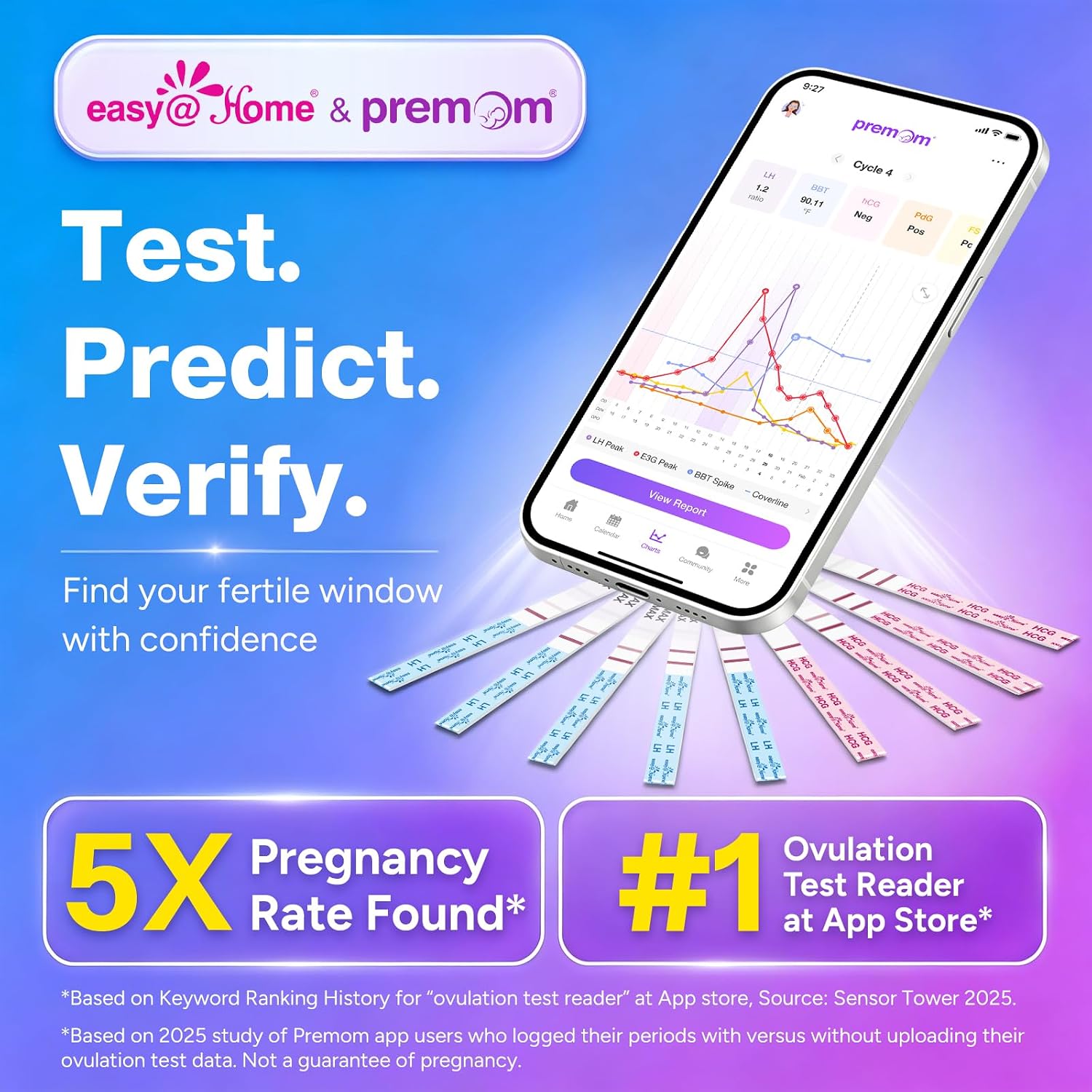 Thumbnail 1 de Easy@Home EZ-WS5020 Ovulation & Pregnancy Test Strips, 50 + 20 Count