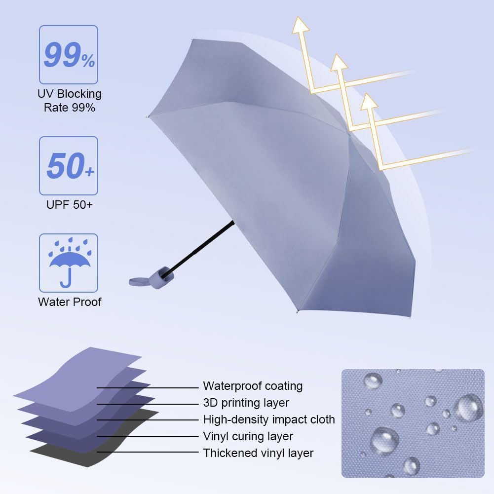 Detalle de Aolso Travel Umbrella - 6 Ribs Mini UV Folding Sun Umbrella