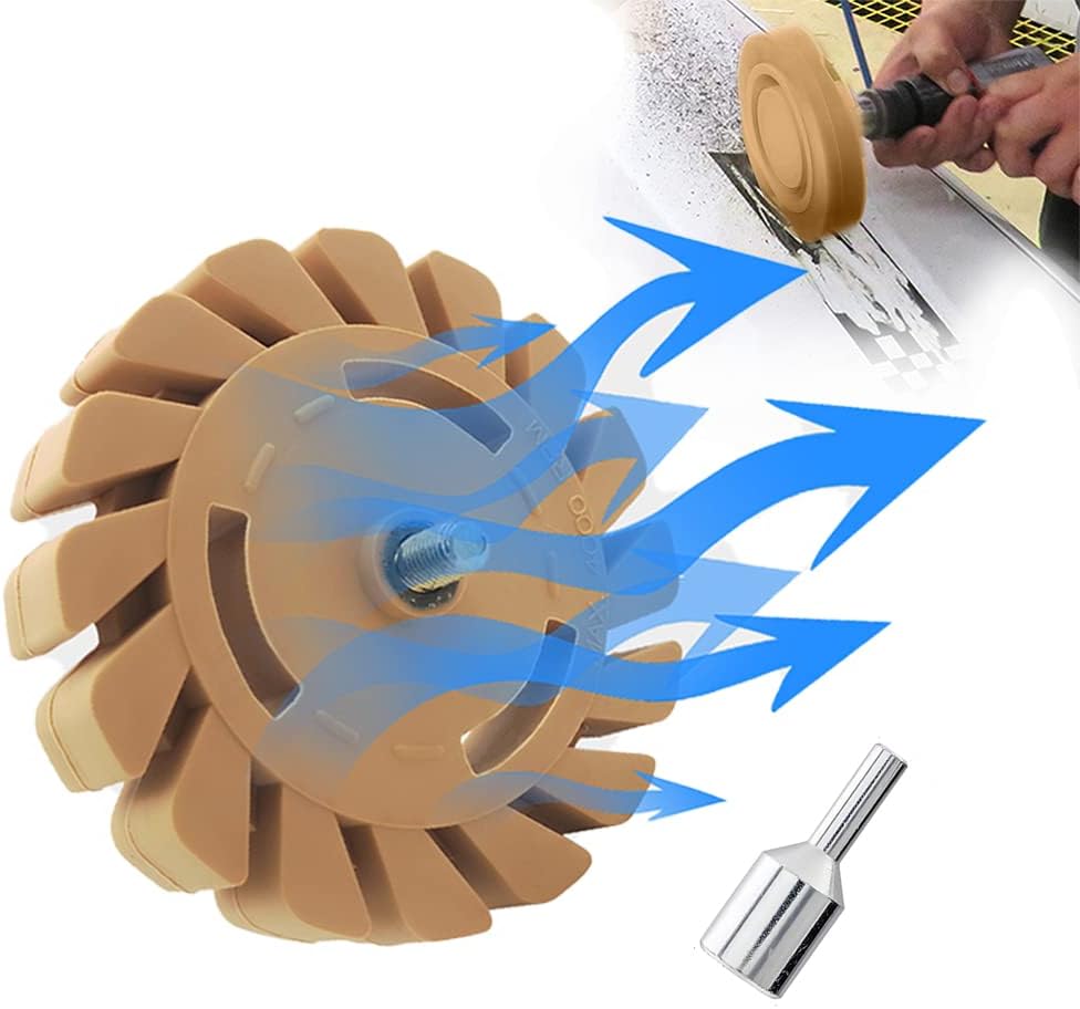 Detalle de TUCANA Rubber Eraser Wheel 4-inch