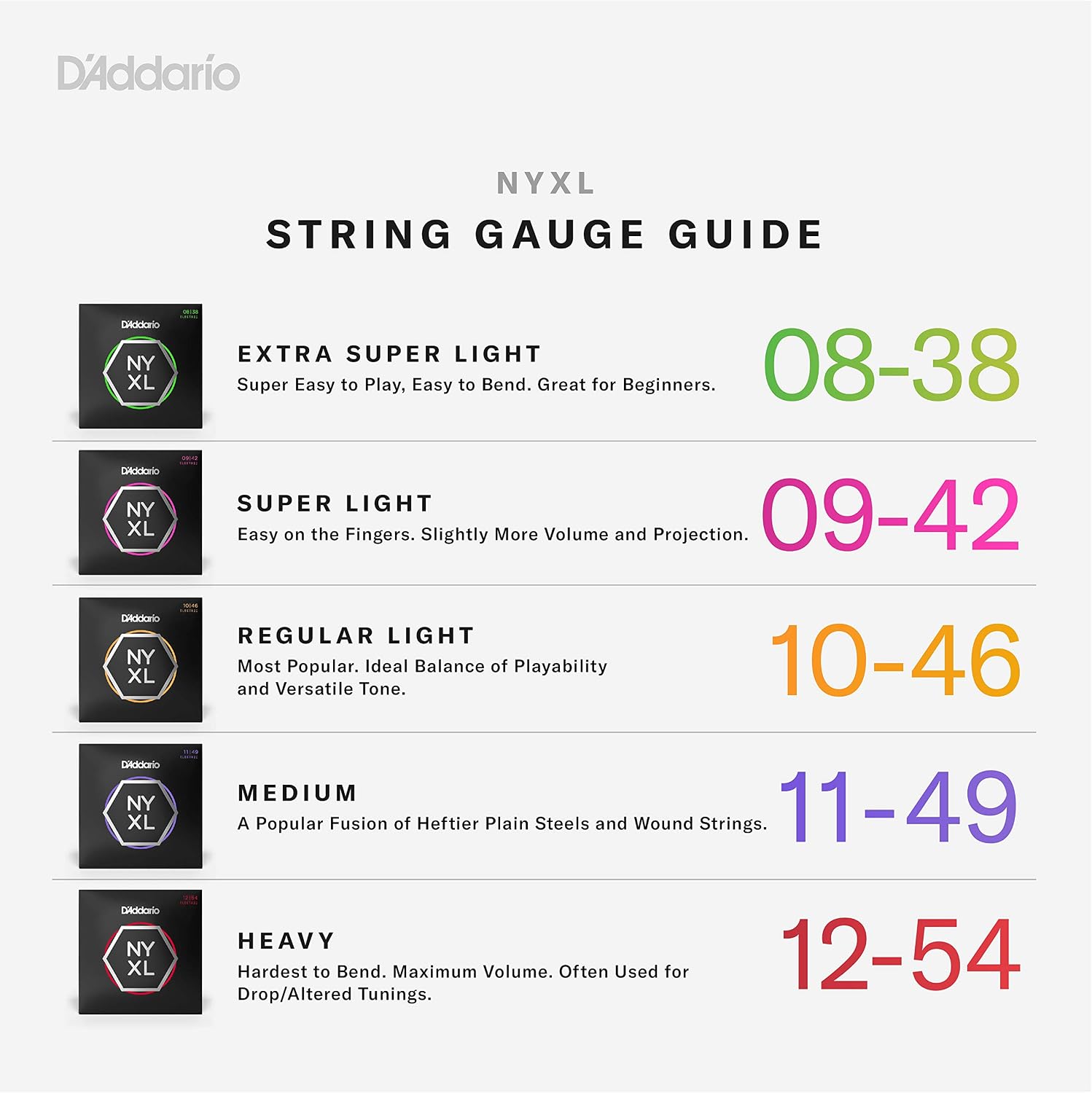 Detalle de D'Addario NYXL1046 Electric Guitar Strings – Regular Light 10-46