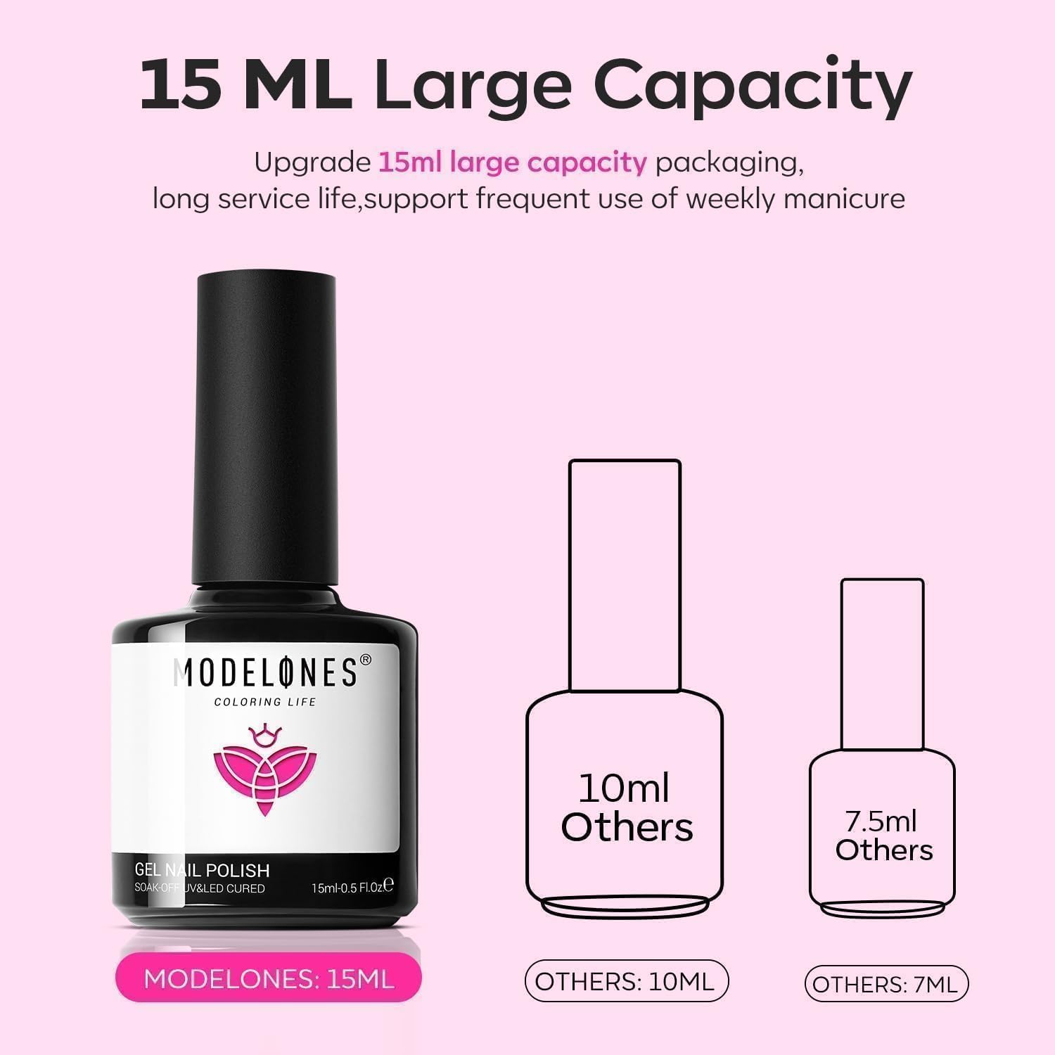 Detalle 2 de modelones Hot Pink Gel Nail Polish, 15 mL UV/LED Soak-Off