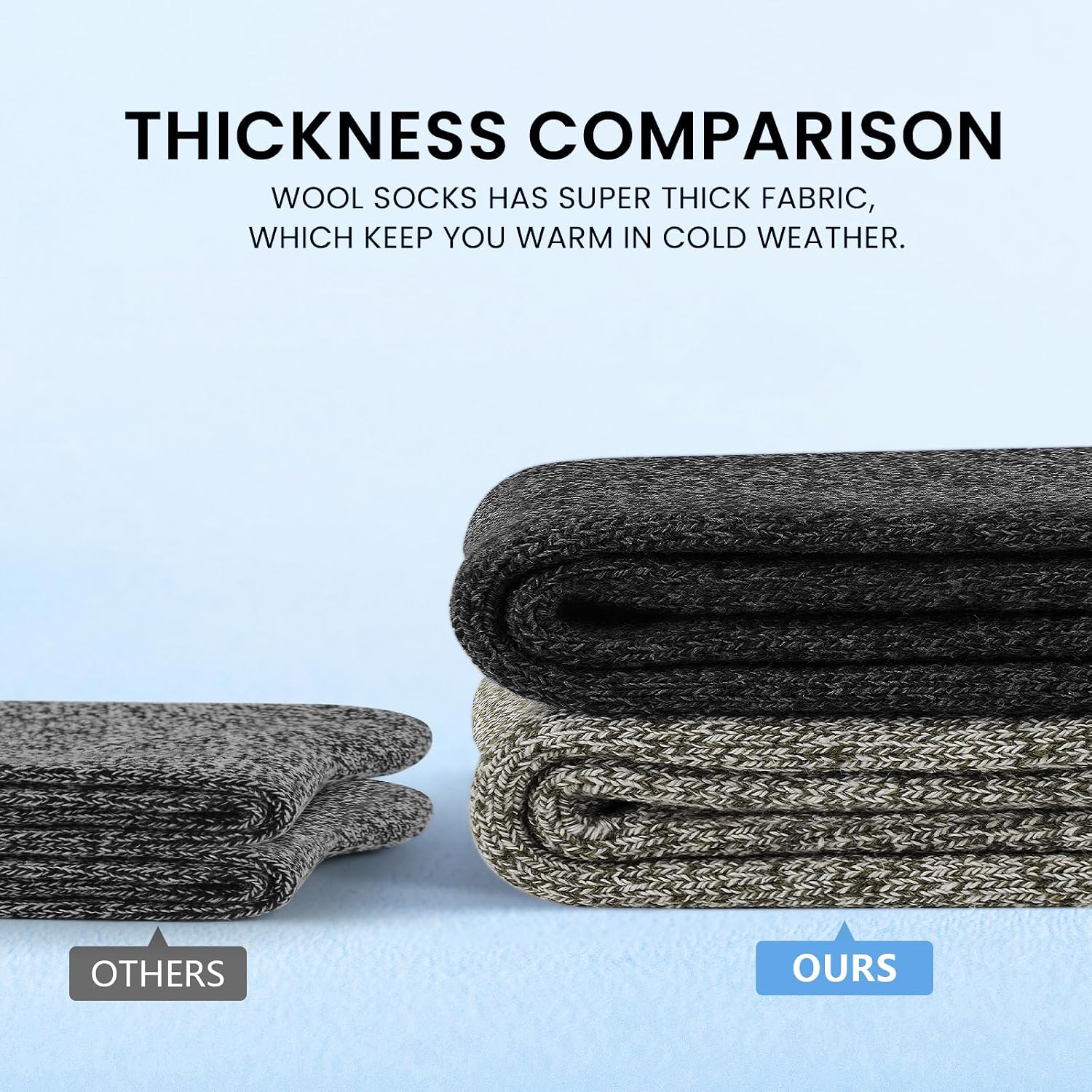 Detalle 1 de SIMIYA mens wool winter socks (5 pairs) – thick thermal knit for boots, ski and hiking