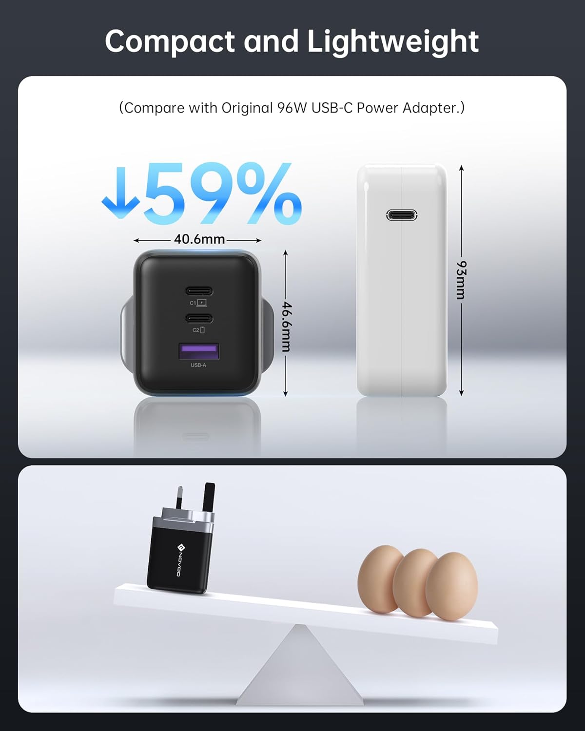 Thumbnail 4 de 100W USB-C Charger – Compact GaN Fast Charger for MacBook Pro/Air (3-Port USB-C & USB-A) with 1m Cable