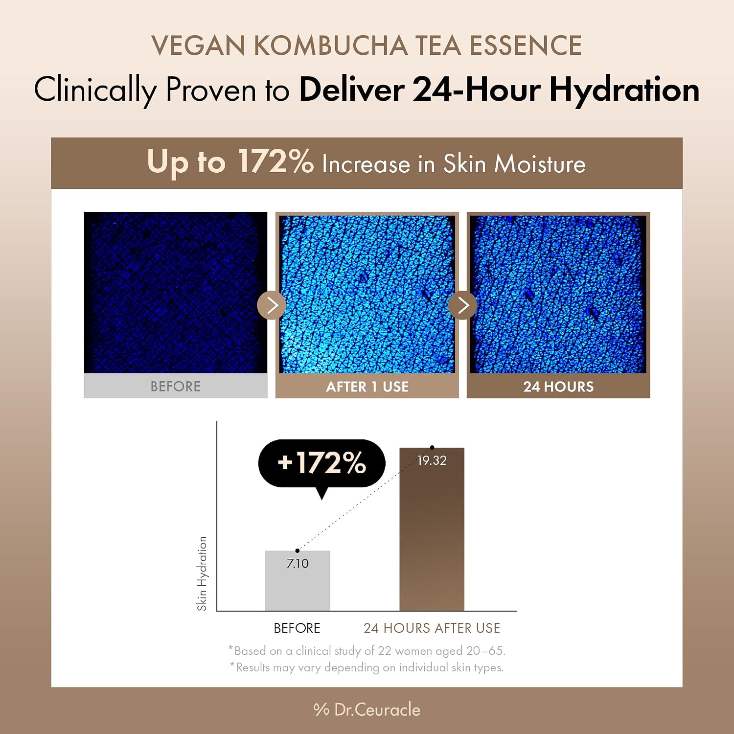 Detalle 2 de Dr.Ceuracle Kombucha Toner 150ml