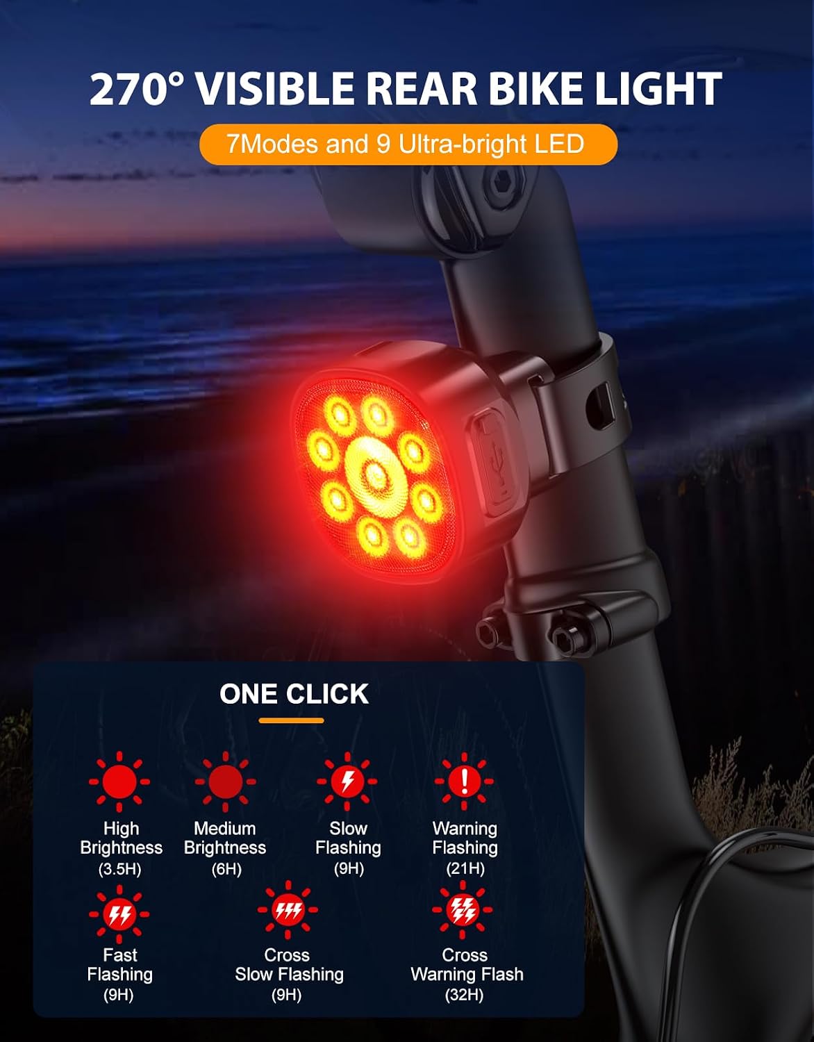Detalle de ISEYOU Bike Lights 1000 lumen set