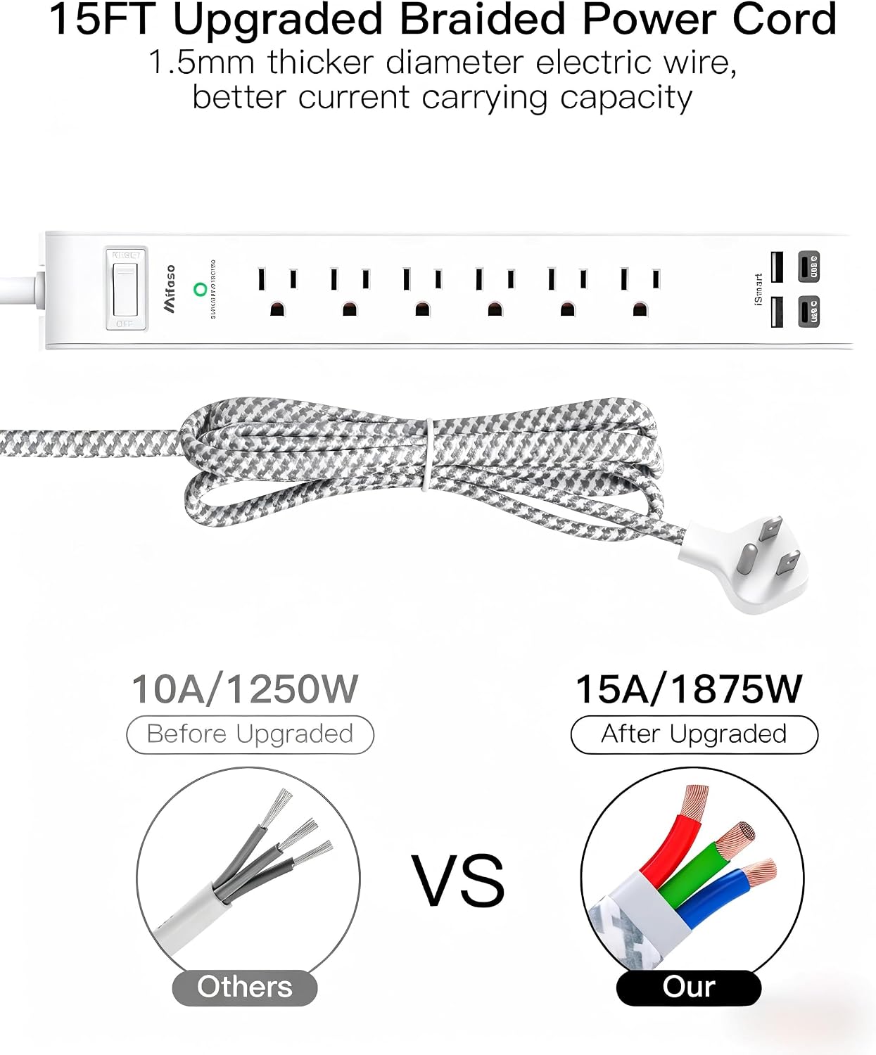 Thumbnail 5 de Flat Plug Surge Protector Power Strip, 15-Foot Cord