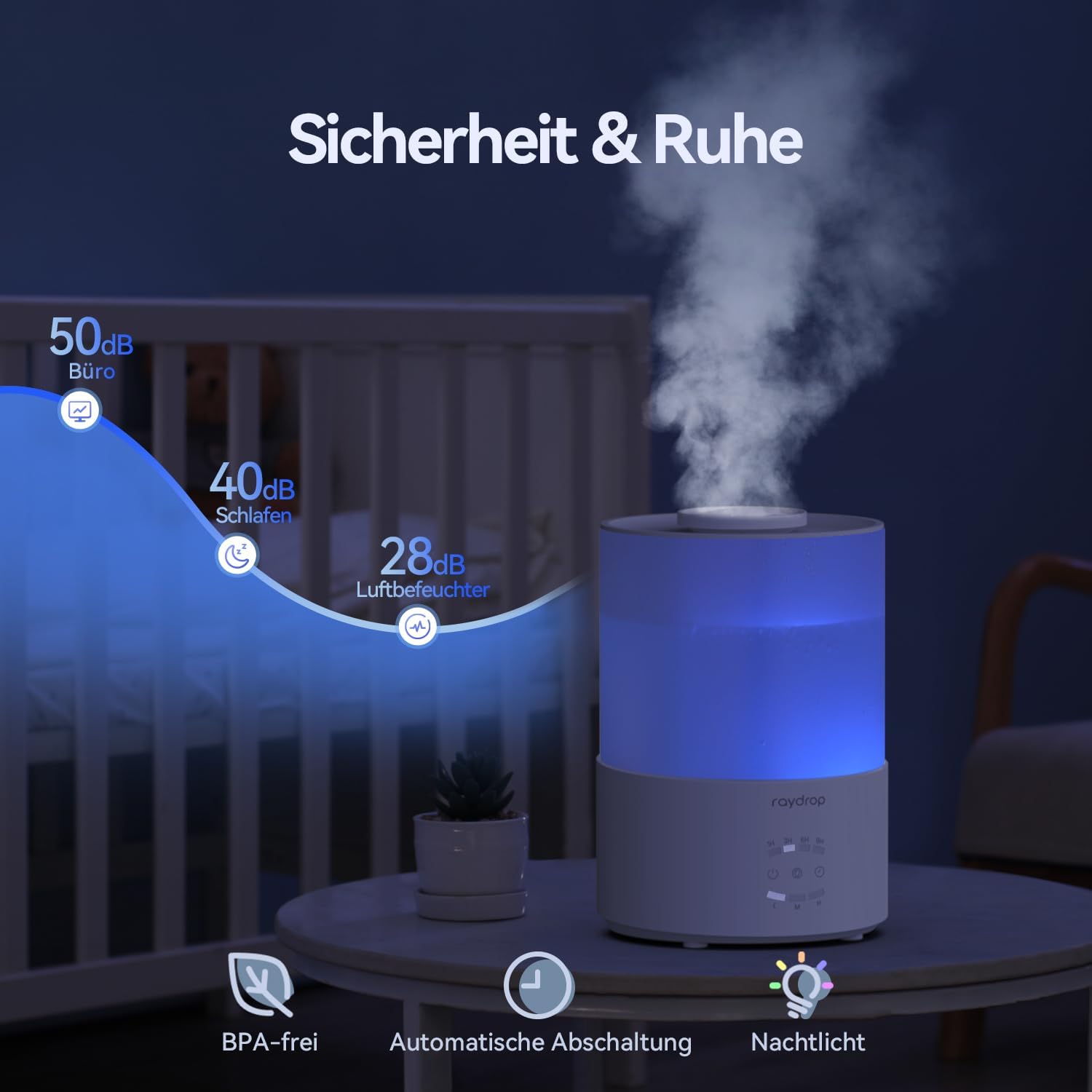 Detalle 2 de raydrop Luftbefeuchter Schlafzimmer 3L