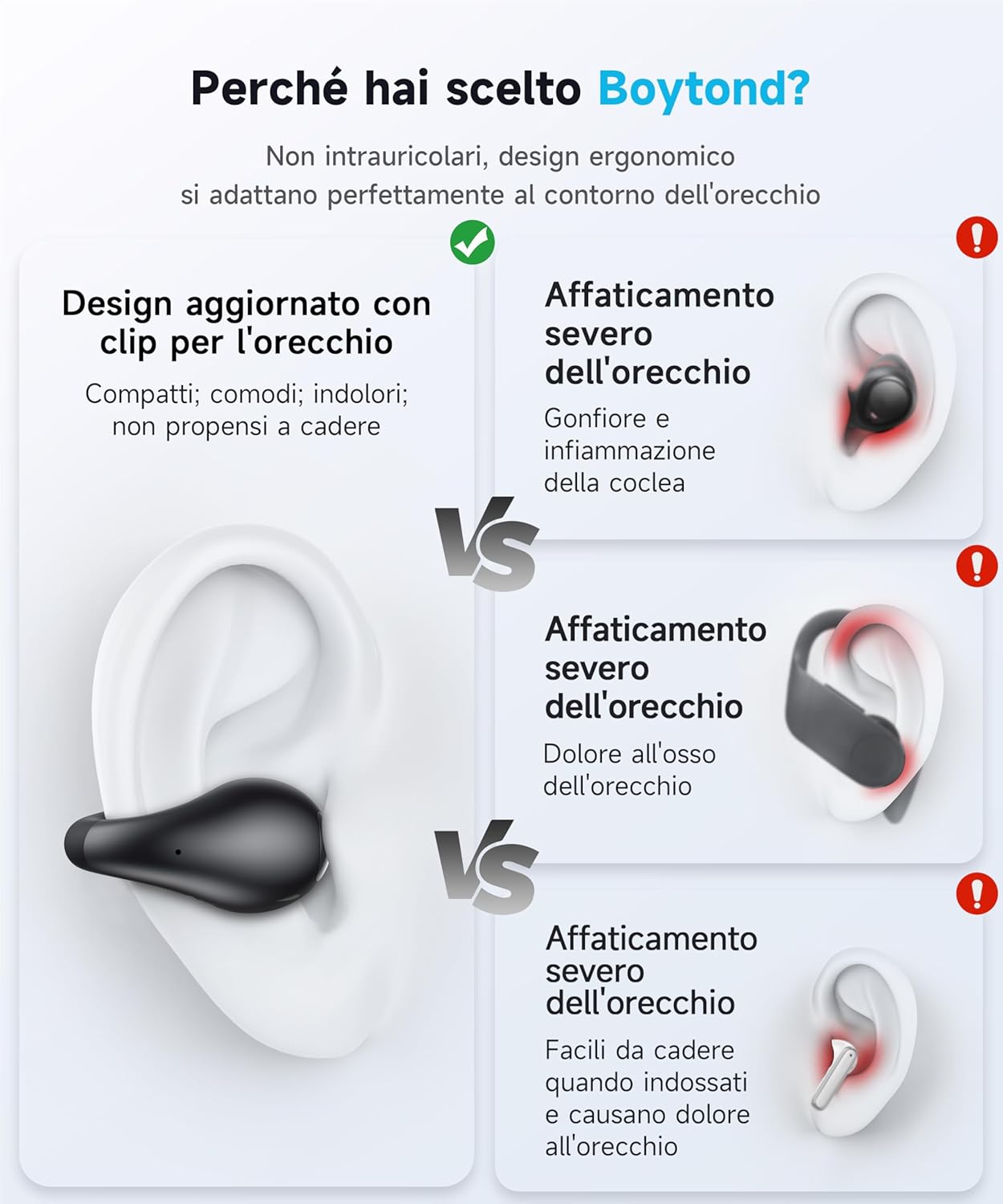 Thumbnail 6 de 2026 Sports Cuffie Bluetooth 6.1: Auricolari clip sportivi eleganti con custodia di ricarica e IPX7