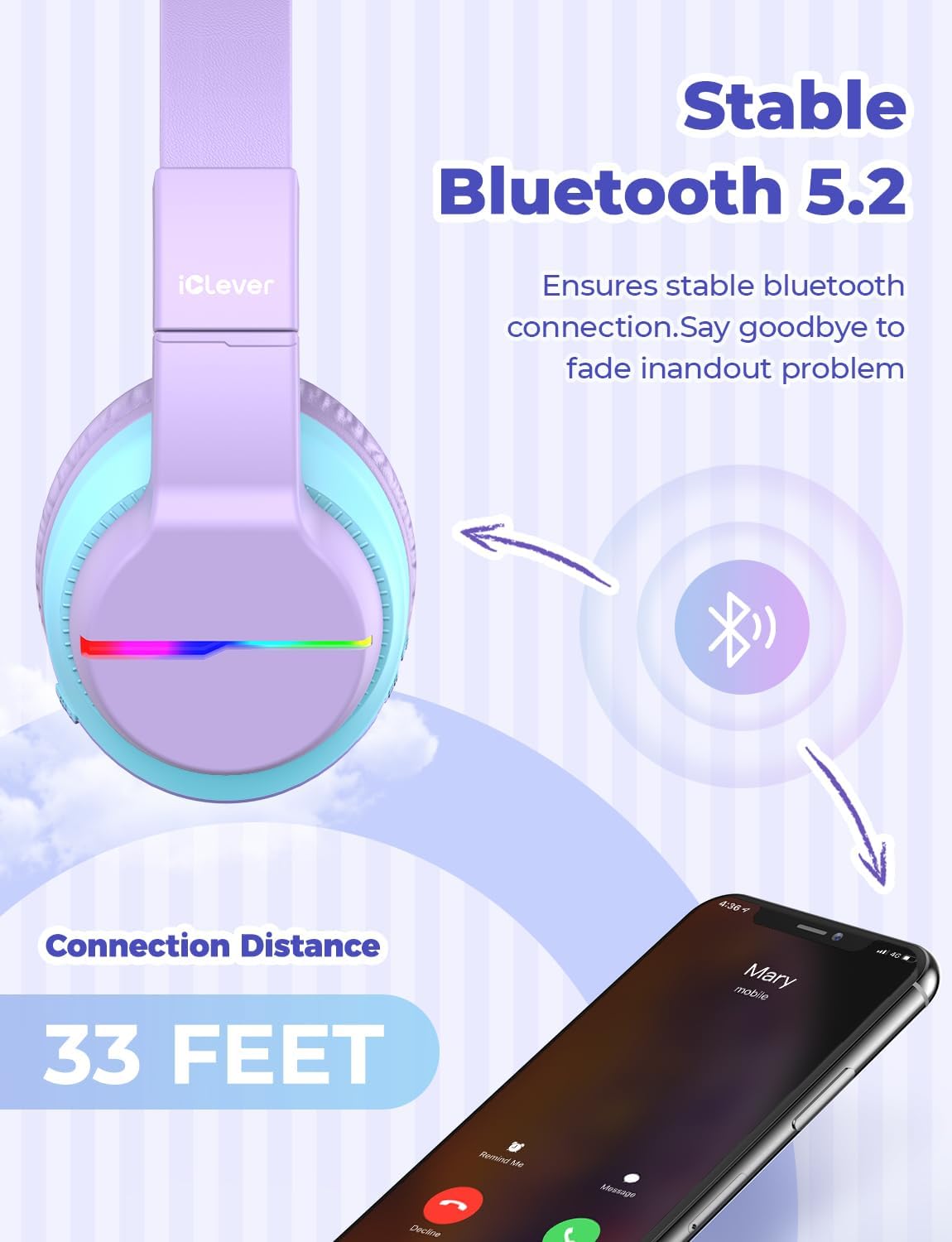 Detalle de iClever Bluetooth Kids Headphones (BTH12) with LED Lights, 74/85/94dB Limit, Bluetooth 5.2 and Built-in Mic