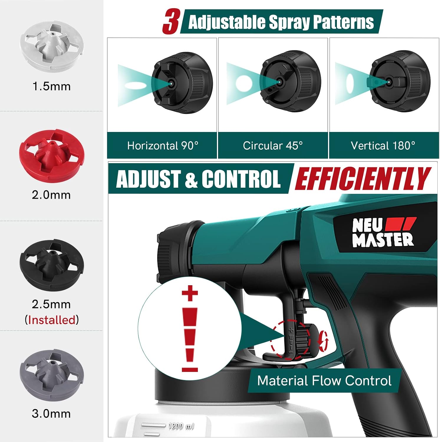 Detalle de NEU MASTER Paint Sprayer: 4-nozzle HVLP for DIY Home Interior & Exterior Projects