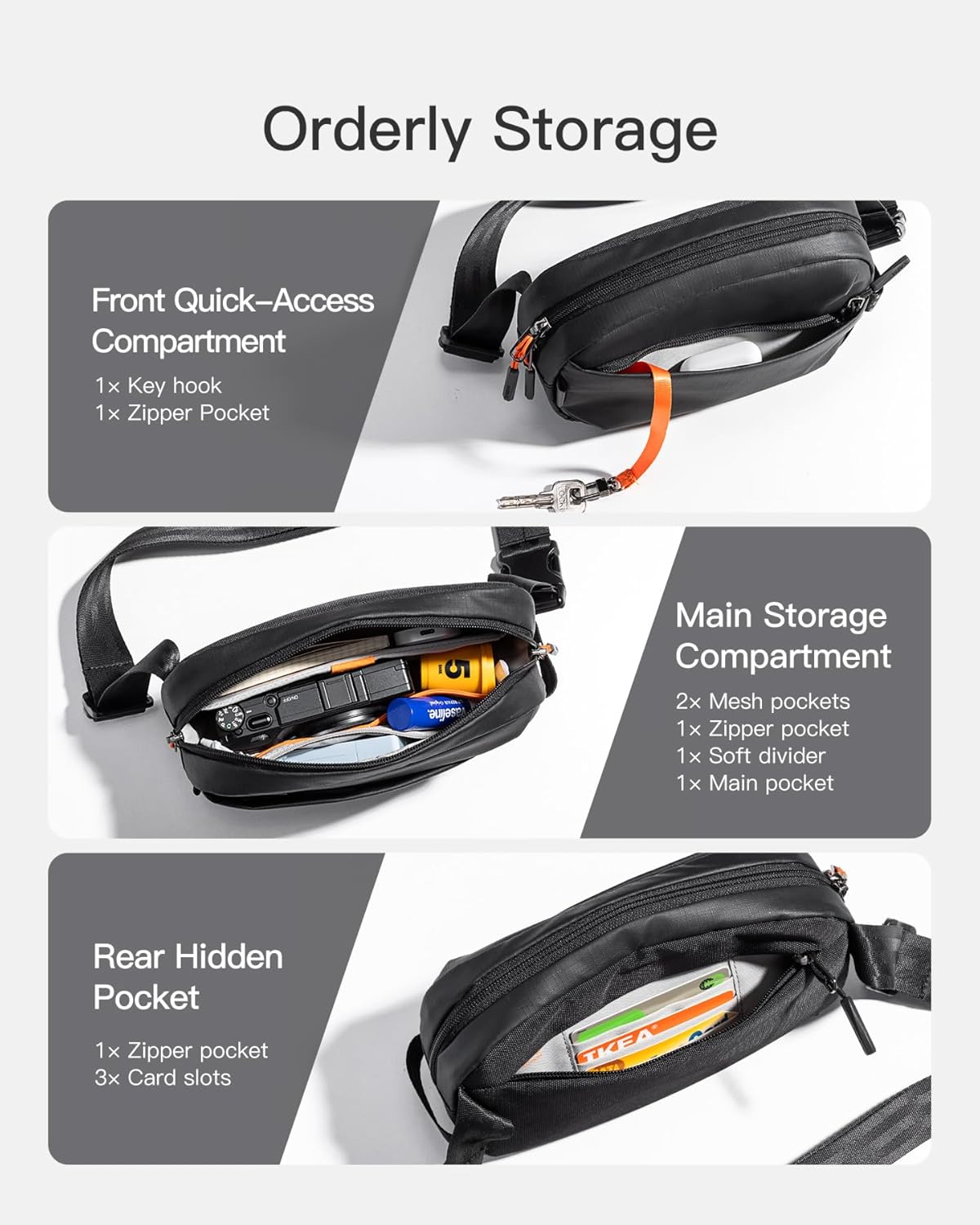 Detalle de Inateck Sling Bag X-Mini: Durable Fanny Pack with RFID Blocking