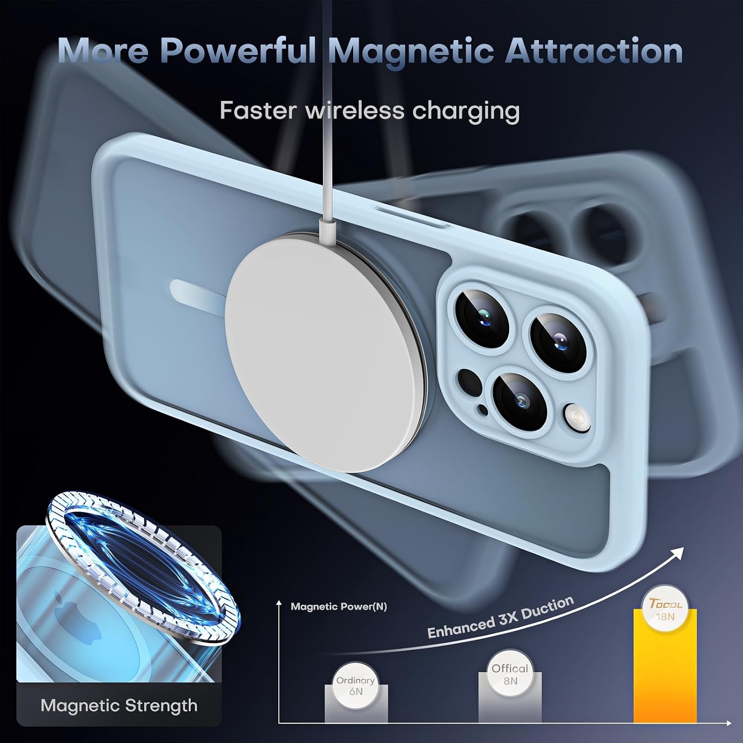 Thumbnail 3 de TOCOL iPhone 13 Pro Max Case 6.7 inch