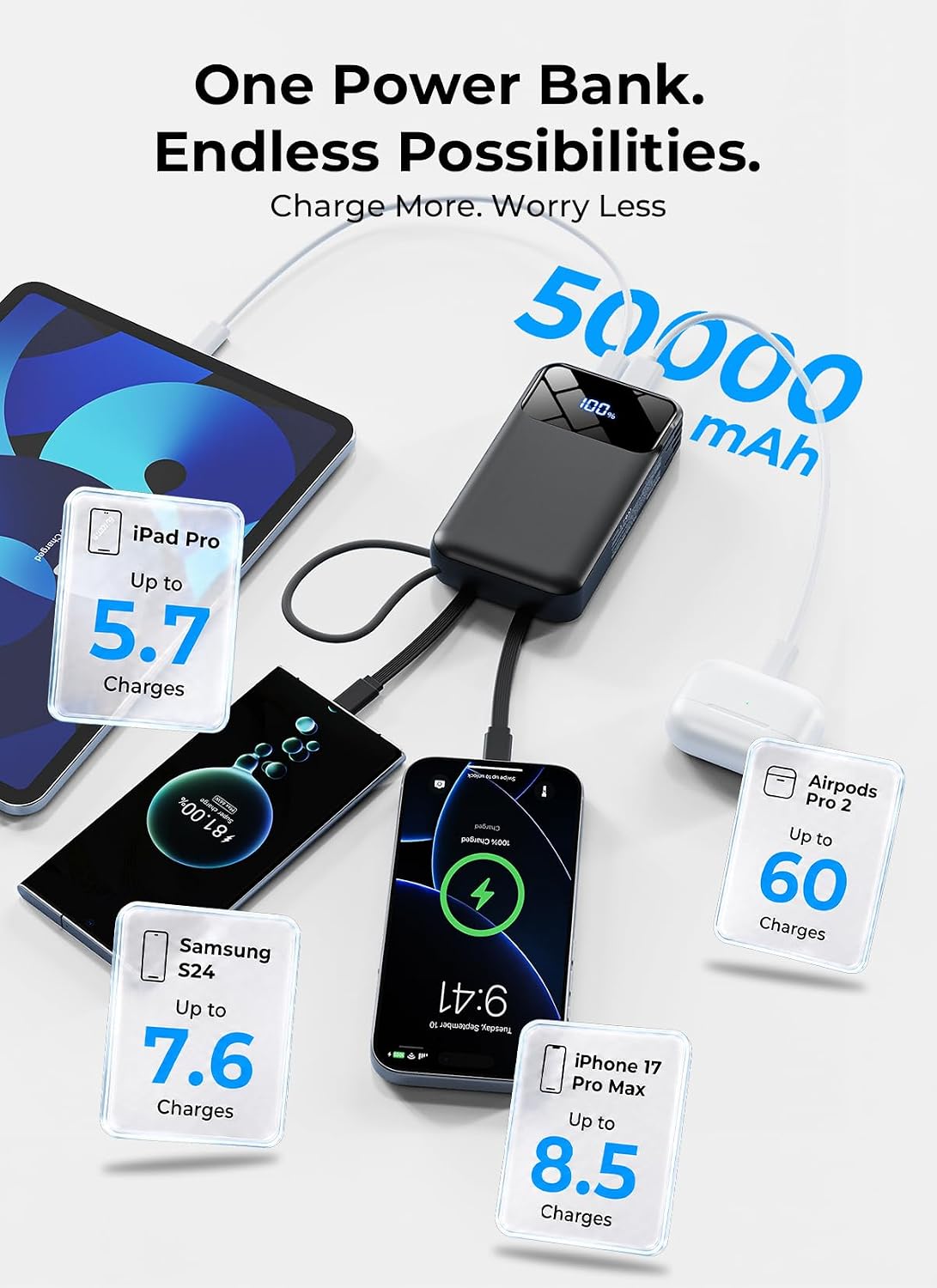 Detalle 2 de Portable Charger 50,000mAh