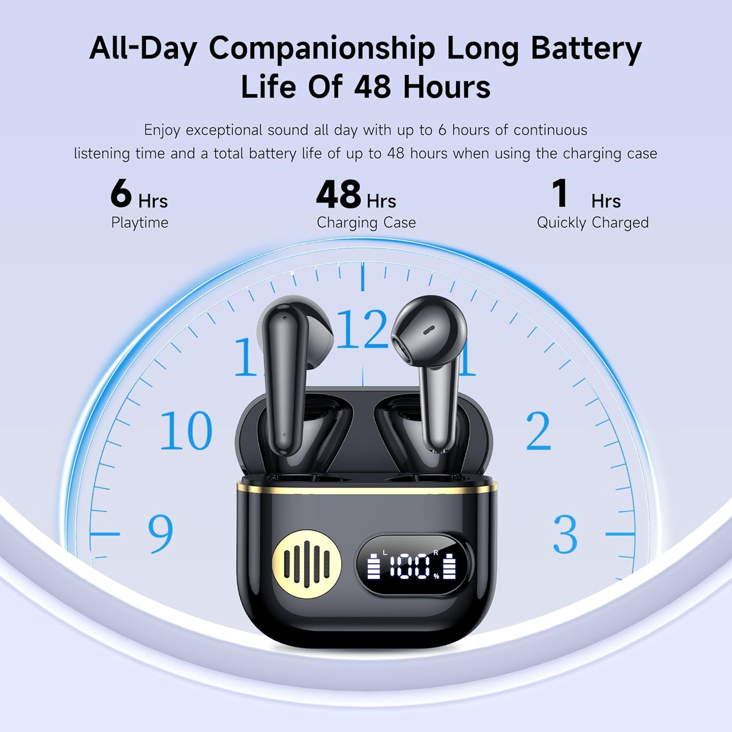 Detalle 2 de Auricolari Bluetooth 6.1 wireless con ENC e 6 microfoni, cuffie in-ear per iOS/Android (Classico Nero)