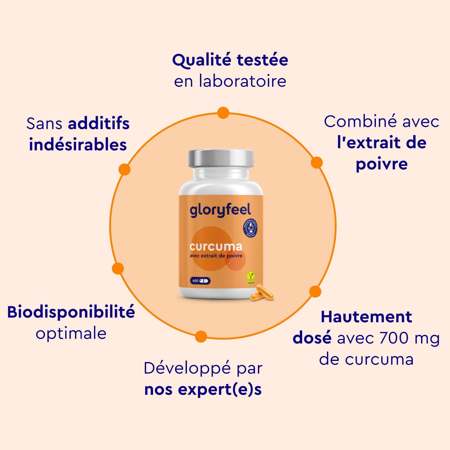 Thumbnail 6 de Curcuma avec Extrait de Poivre 400 gélules