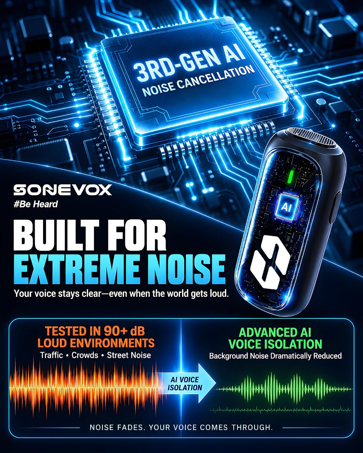 Detalle de SONEVOX wireless microphone 48kHz/24-bit audio