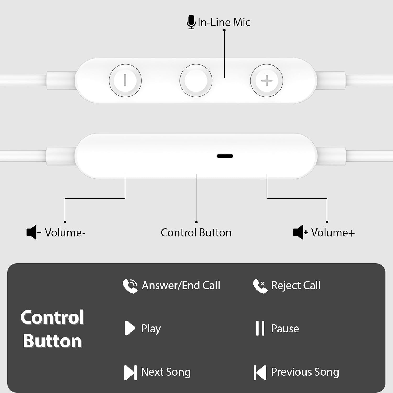 Thumbnail 3 de USB-C Headphones for Pixel 9a 1.2m cable
