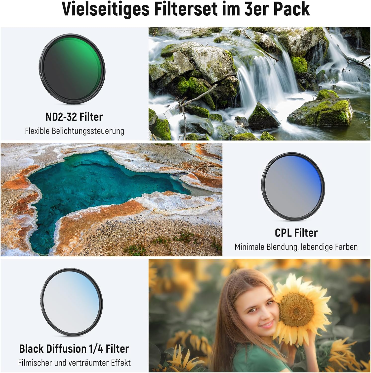 Thumbnail 1 de NEEWER 82mm Filterset (ND2-32 + CPL + Black Diffusion 1/4) – 3er Pack mit Reinigungstuch und Etui
