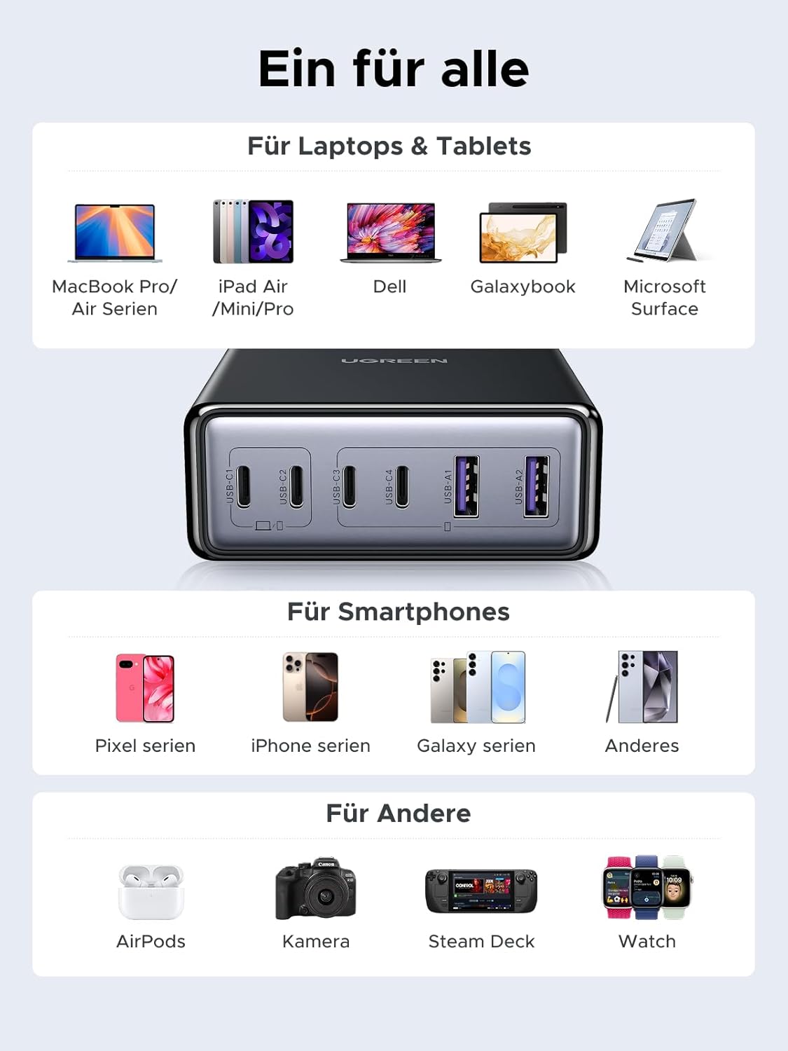 Thumbnail 5 de UGREEN 100W USB C Ladegerät 6‑Port