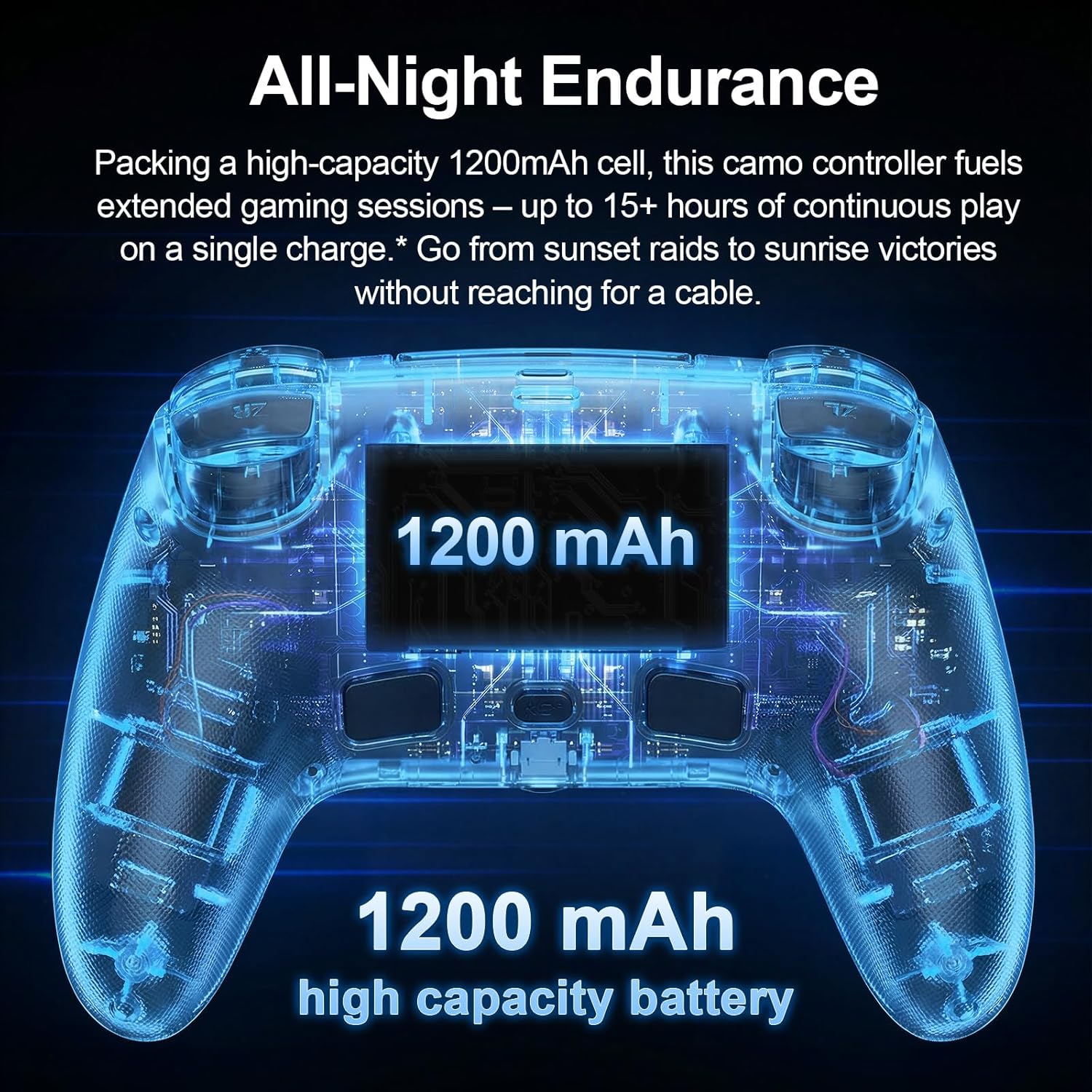 Thumbnail 6 de Nonbliep Wireless Controller for PS5 & PC (RGB Light, Dual Vibration, Turbo, 3.5mm Audio)