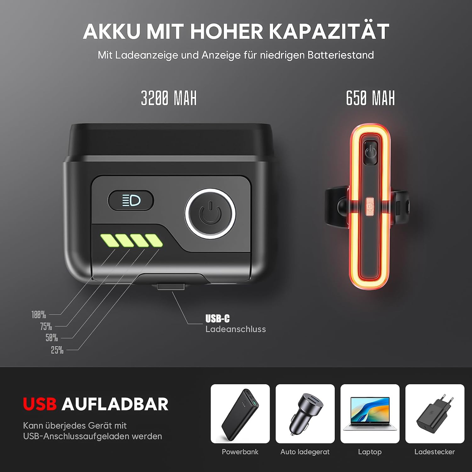 Detalle de Fahrradlicht Set 100 LUX mit Bremsfernlichtfunktion – STVZO-zugelassen, IPX5, 3200 mAh Akku