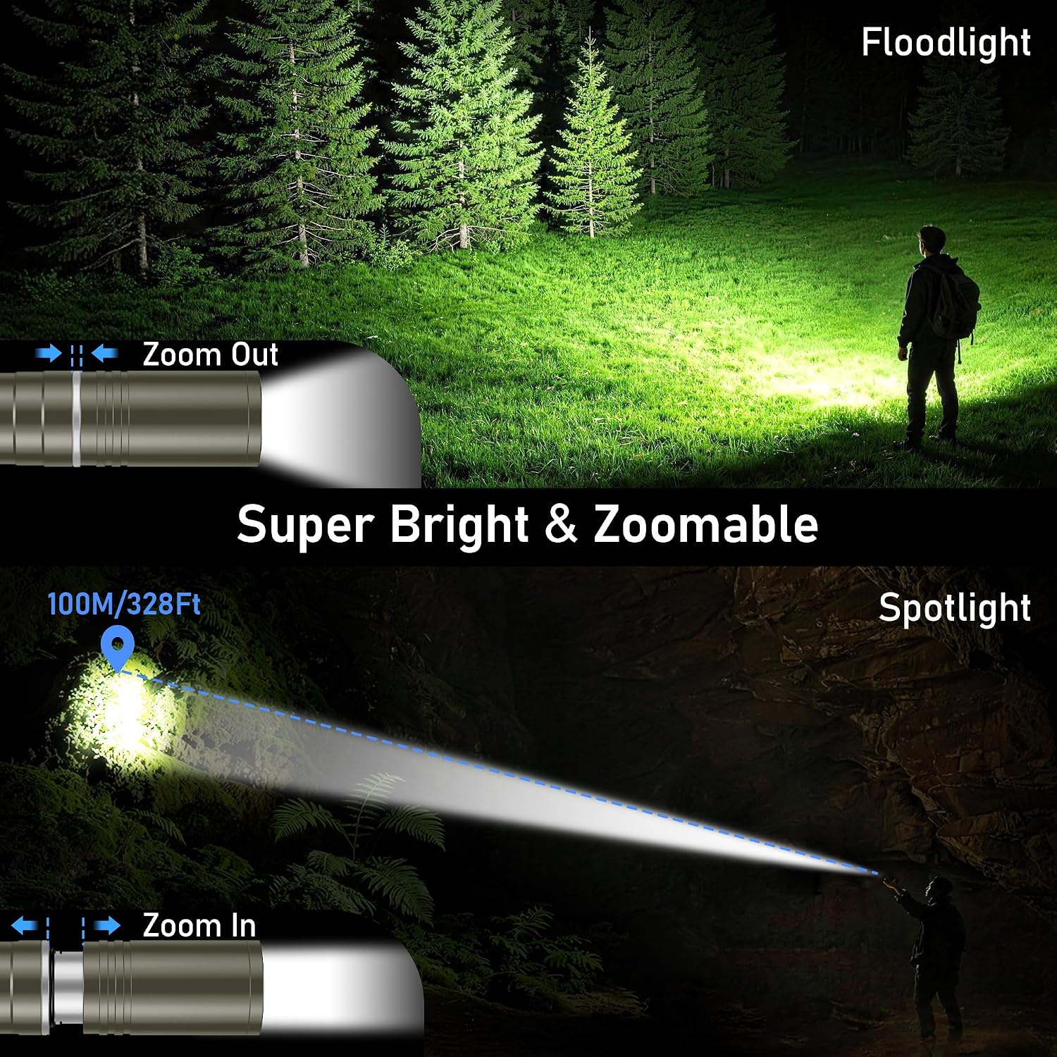 Detalle de Blukar K9171 Mini Pen Torch, Rechargeable LED, 4 Modes and Zoomable Focus