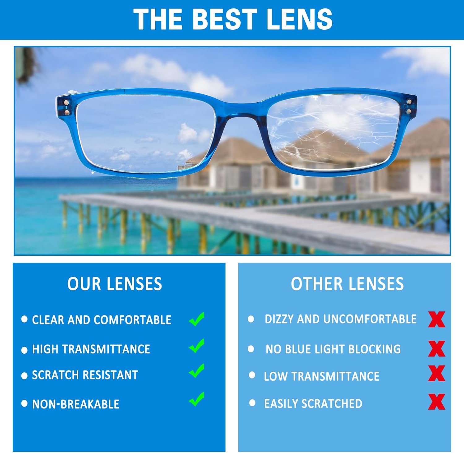 Detalle de Kerecsen 6-Pack Blue Light Blocking Reading Glasses with Spring Hinges