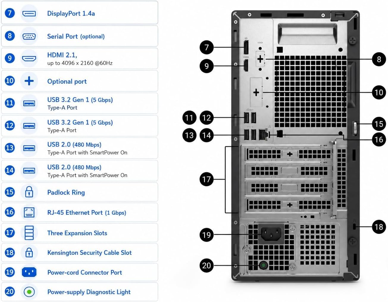 Detalle de Dell tower desktop QCT1250