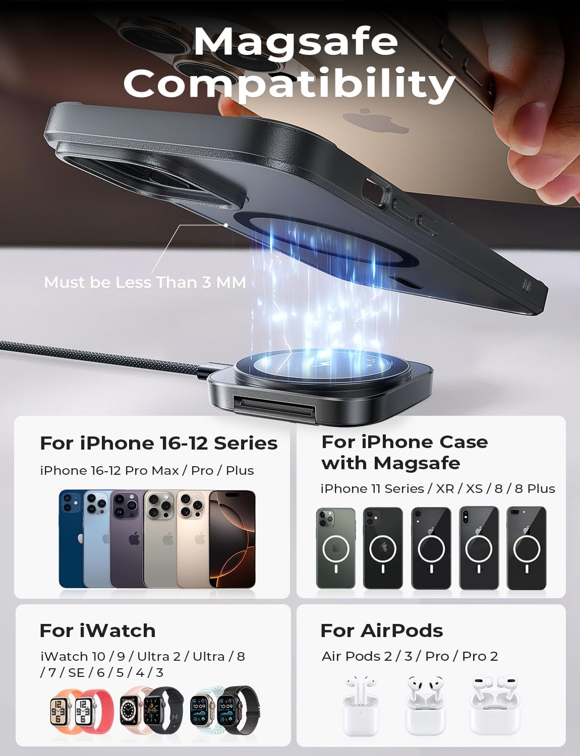 Detalle de LISEN Mini Cargador 3 en 1 Inalámbrico para iPhone y Apple Watch