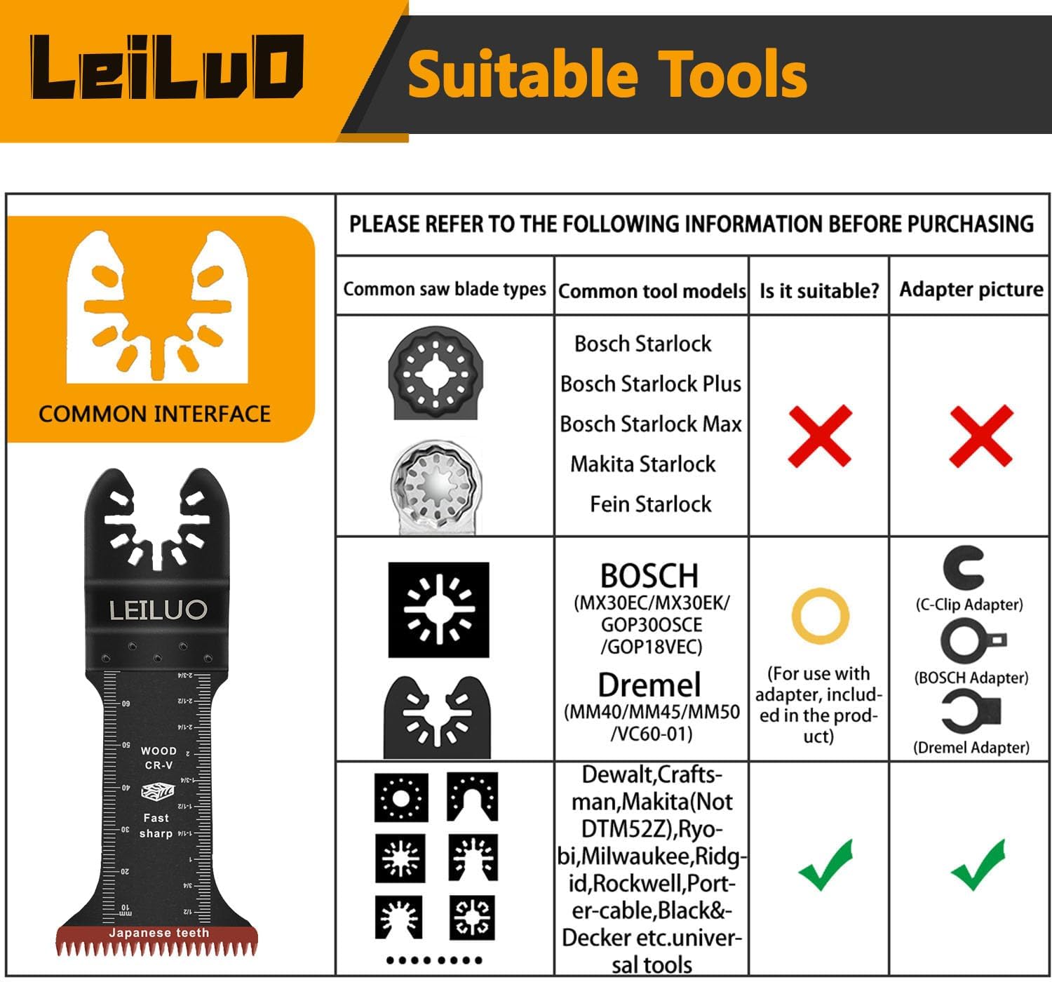 Thumbnail 1 de LEILUO 15-teiliges Multitool-Sägeblatt-Set extra lang (70 mm) mit Titan für Holz und Metall