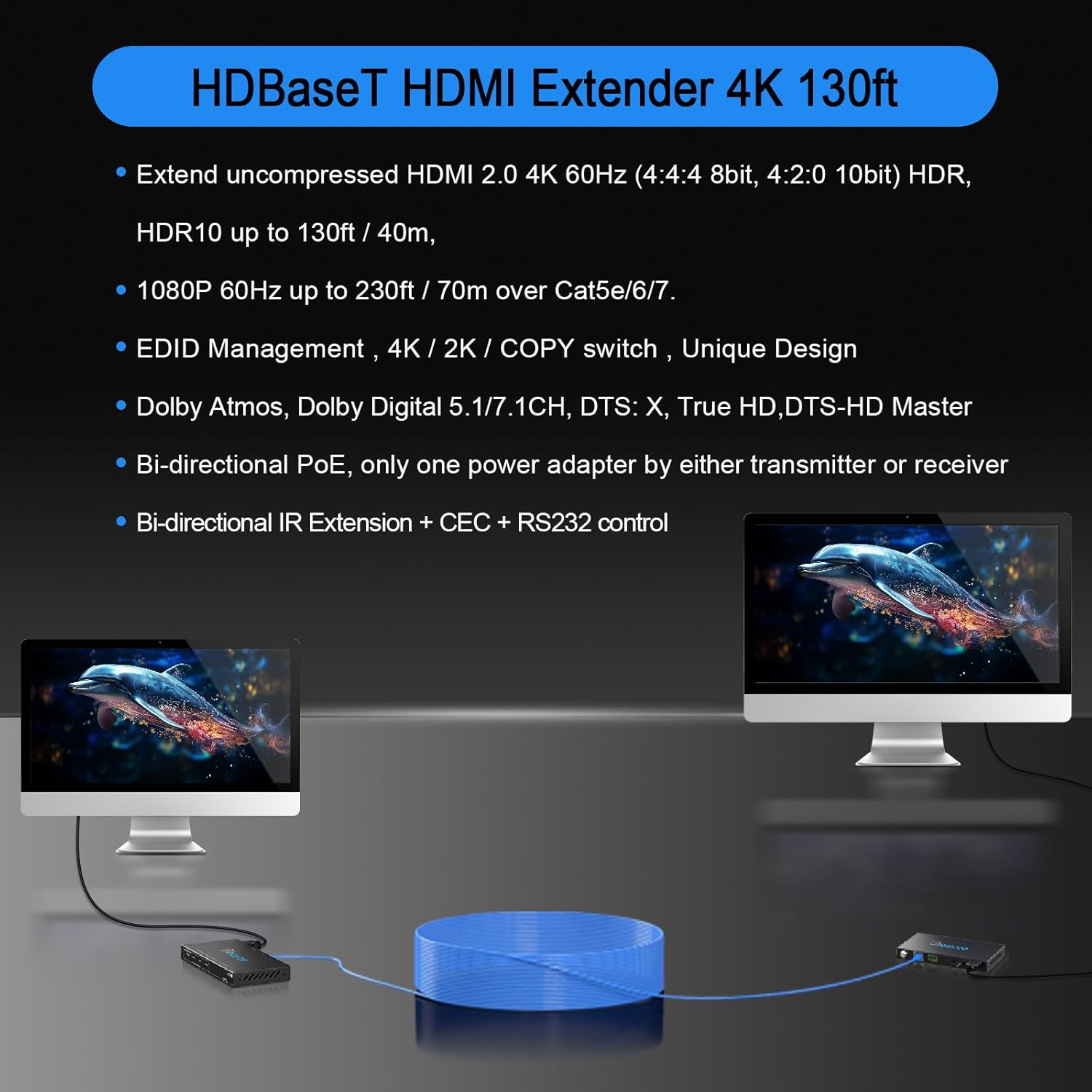 Thumbnail 1 de ROFAVEZCO HDMI Extender Over Ethernet 4K 60Hz (Uncompressed 18G) with RS232, PoE, IR & HDCP 2.2