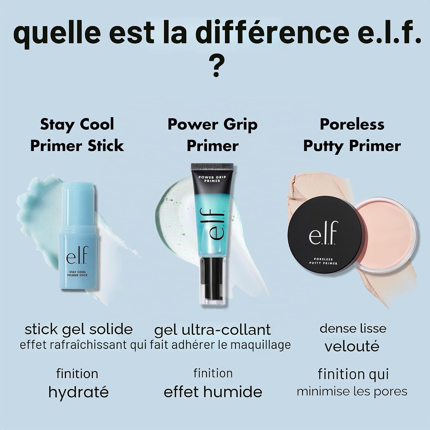 Detalle de e.l.f. Stay Cool Primer Stick — Gel hydratant prêt à maquiller votre peau