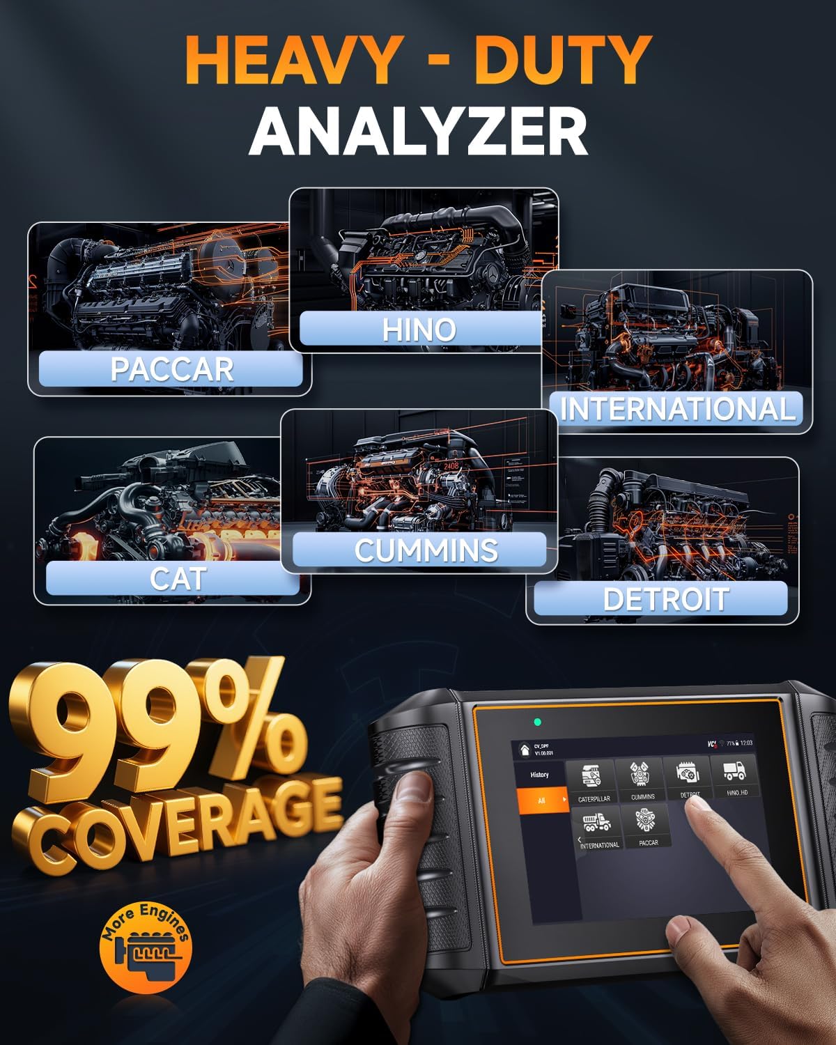 Thumbnail 4 de FOXWELL HD500 heavy duty truck scanner 🚚