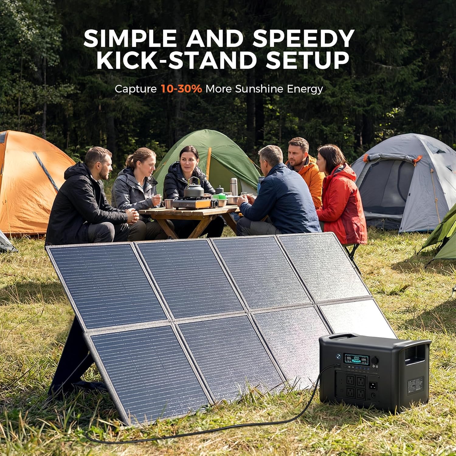 Thumbnail 6 de CTOLITY 400W-NEW 400W Foldable Solar Panel, 23.4% Efficient ETFE Design