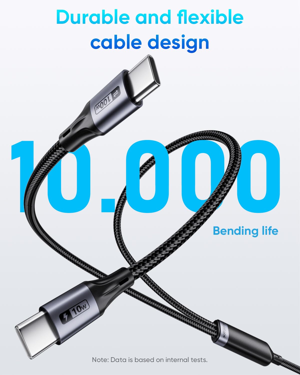 Thumbnail 6 de SUNGUY 2‑in‑1 USB‑C auf USB‑C Kabel 0,6 m – 100 W Schnellladung, 2 Anschlüsse für Laptop und Smartphone