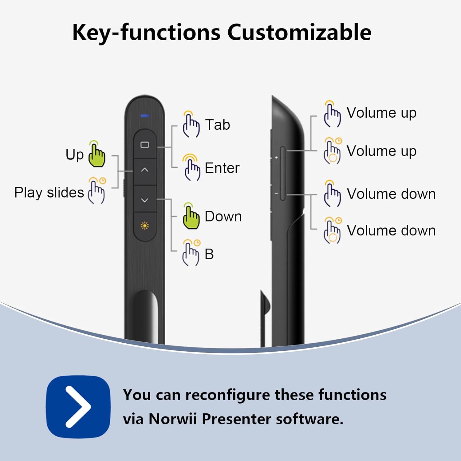 Thumbnail 4 de Norwii N27 Wireless Presentation Clickers (N27) – USB-A plug-and-play presenter remote for PowerPoint, Black